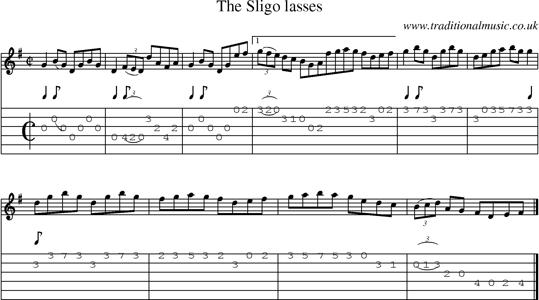 Music Score and Guitar Tabs for Sligo Lasses