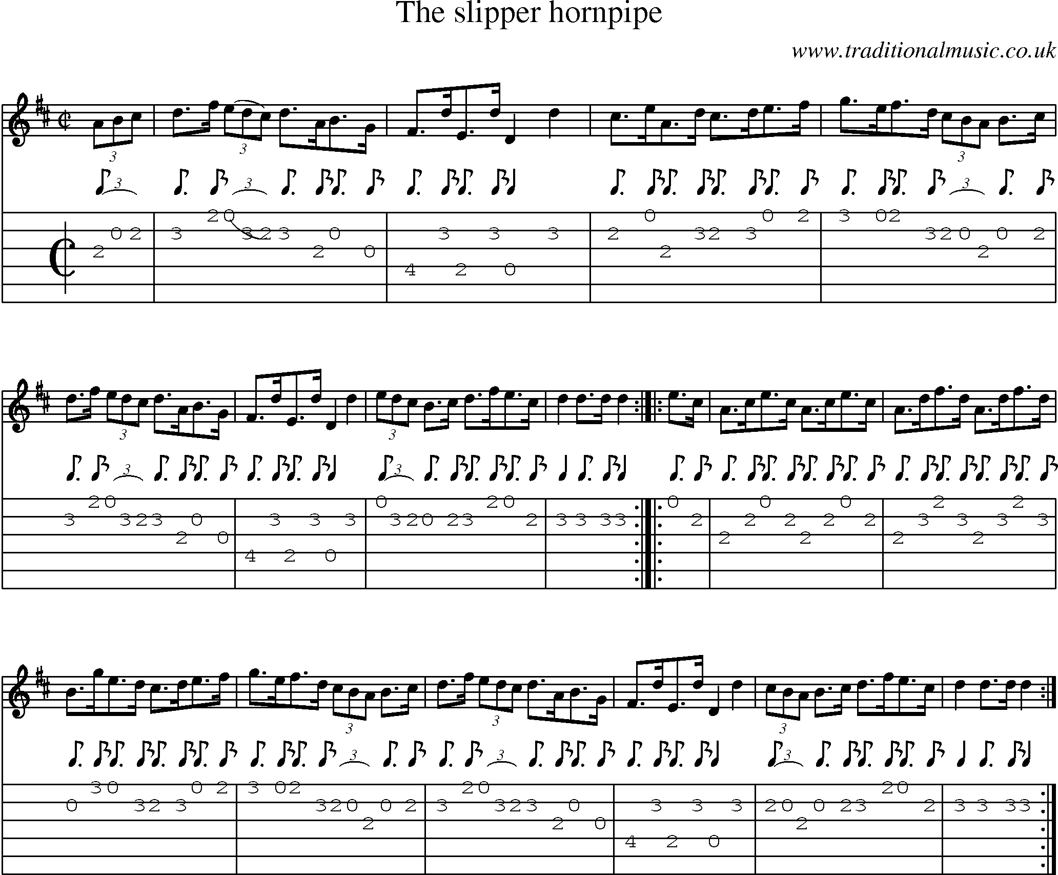 Music Score and Guitar Tabs for Slipper Hornpipe