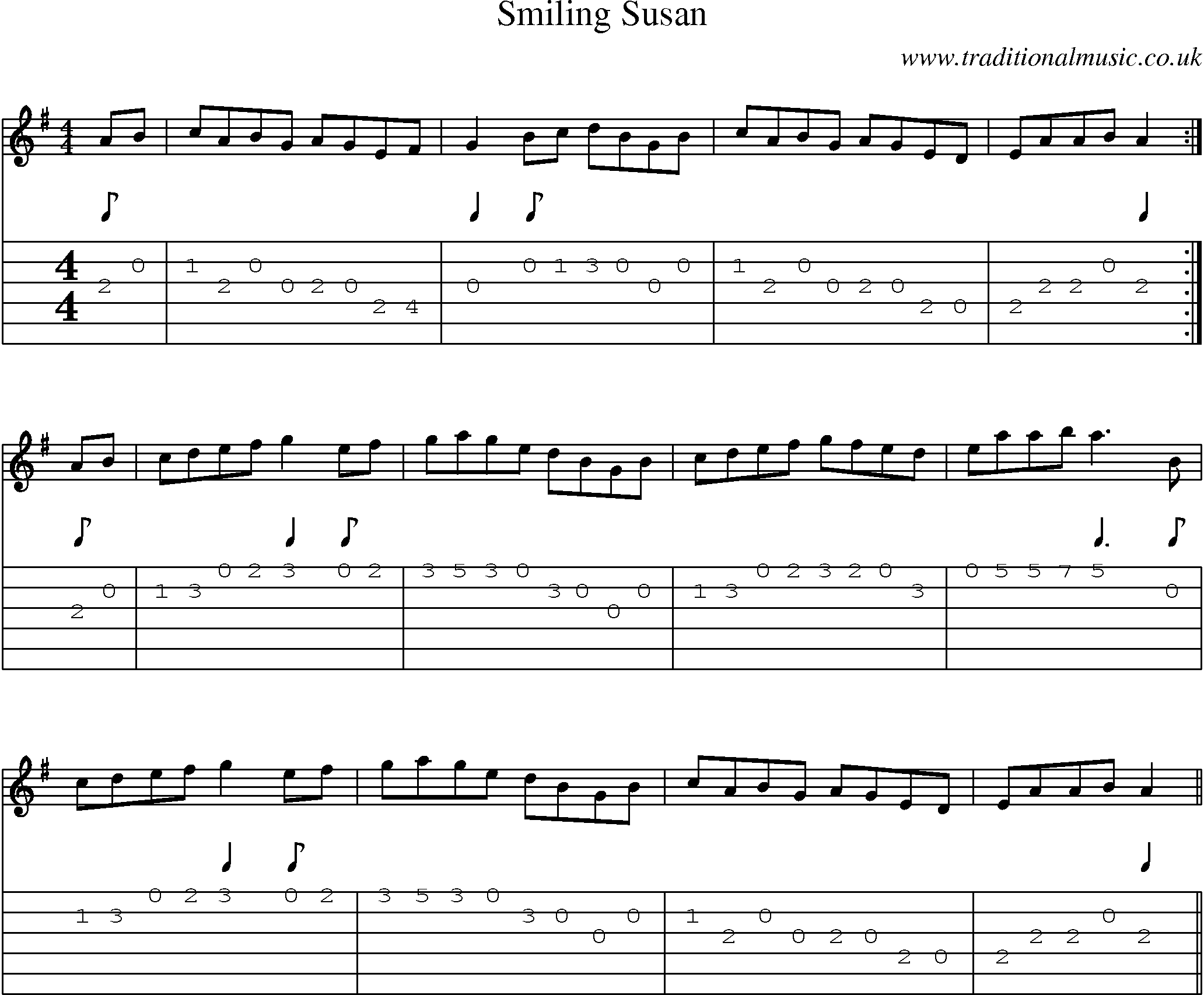 Music Score and Guitar Tabs for Smiling Susan