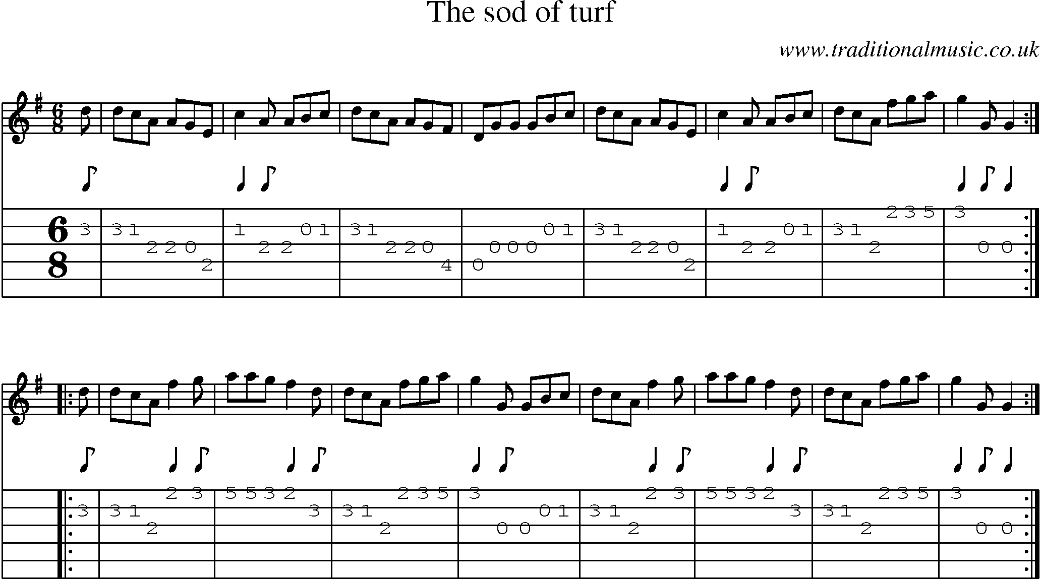 Music Score and Guitar Tabs for Sod Of Turf