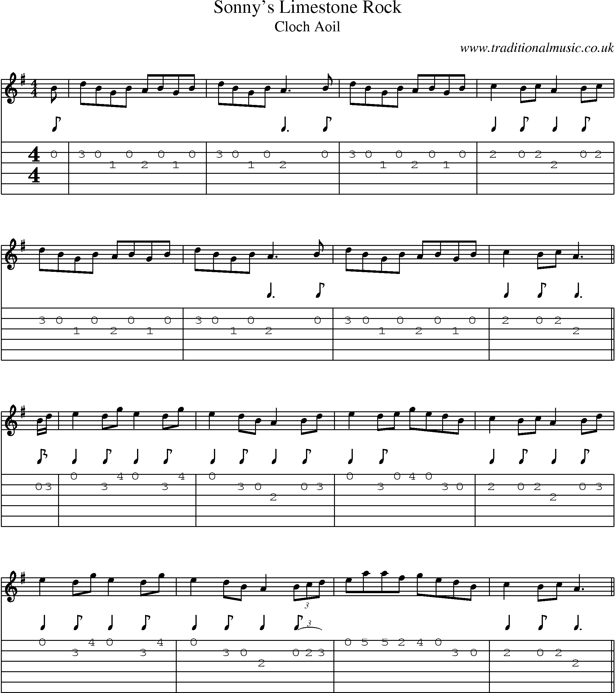 Music Score and Guitar Tabs for Sonnys Limestone Rock