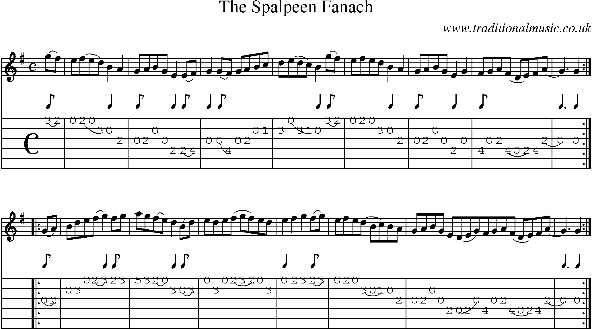 Music Score and Guitar Tabs for Spalpeen Fanach