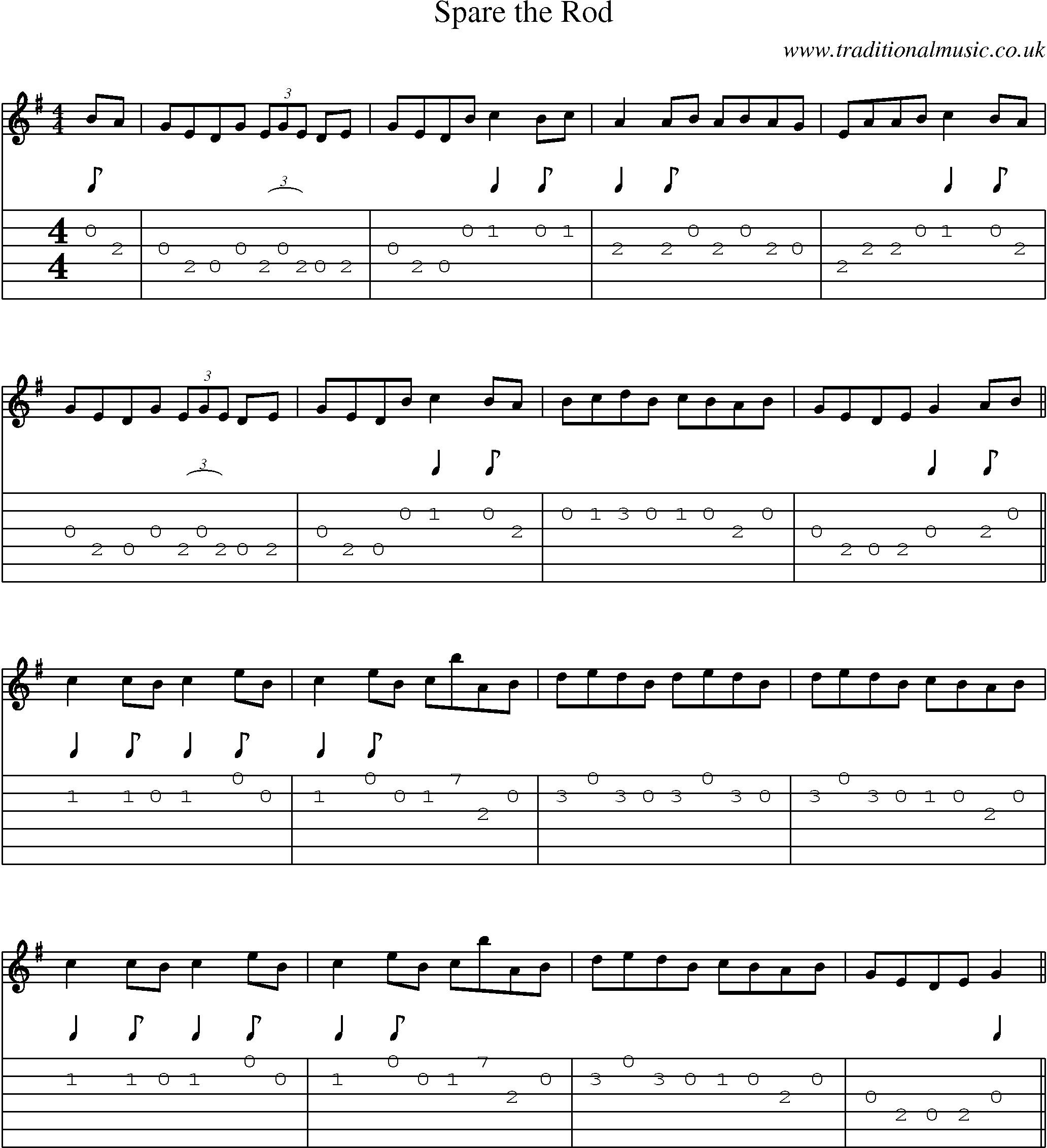 Music Score and Guitar Tabs for Spare Rod