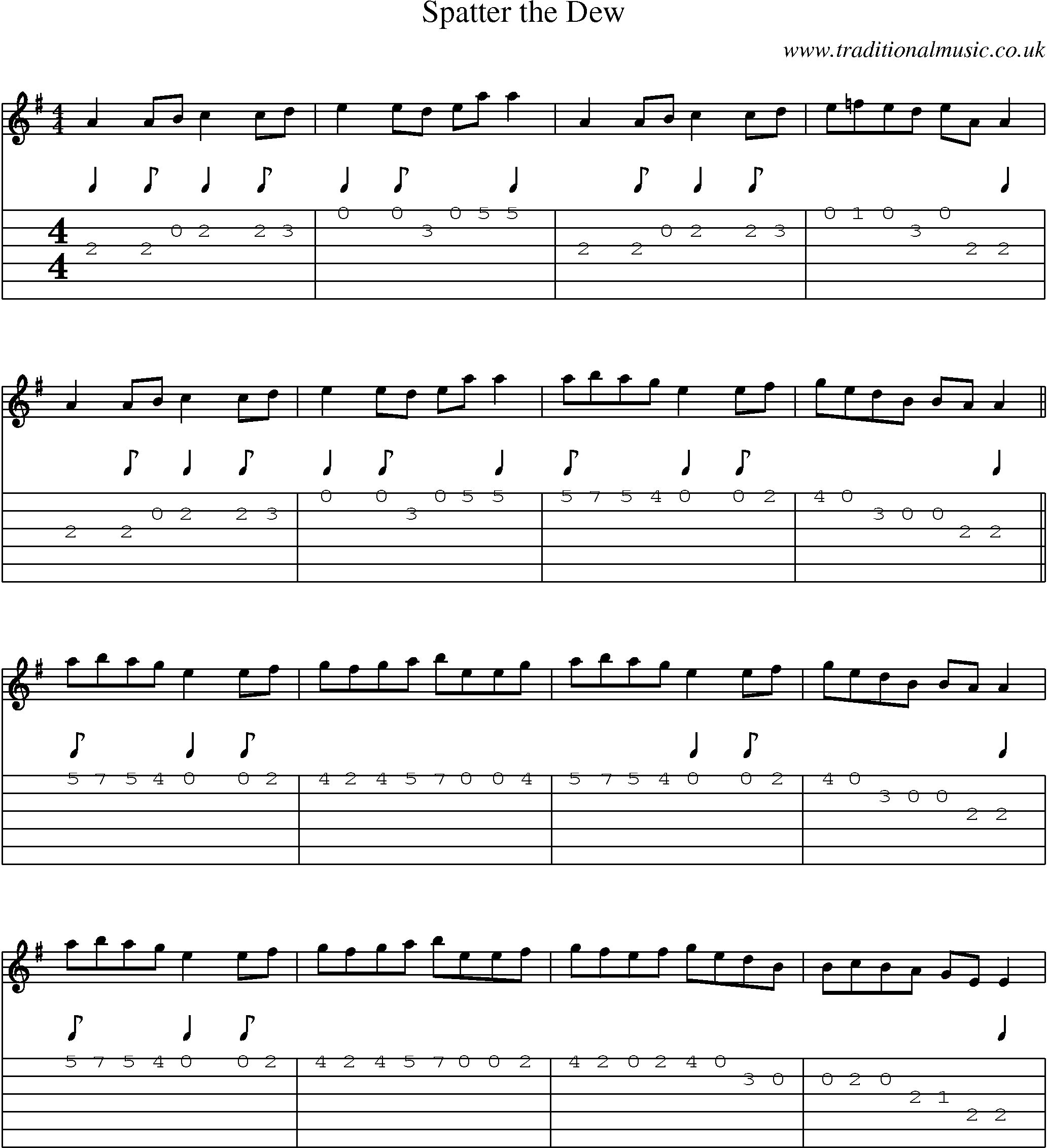 Music Score and Guitar Tabs for Spatter Dew