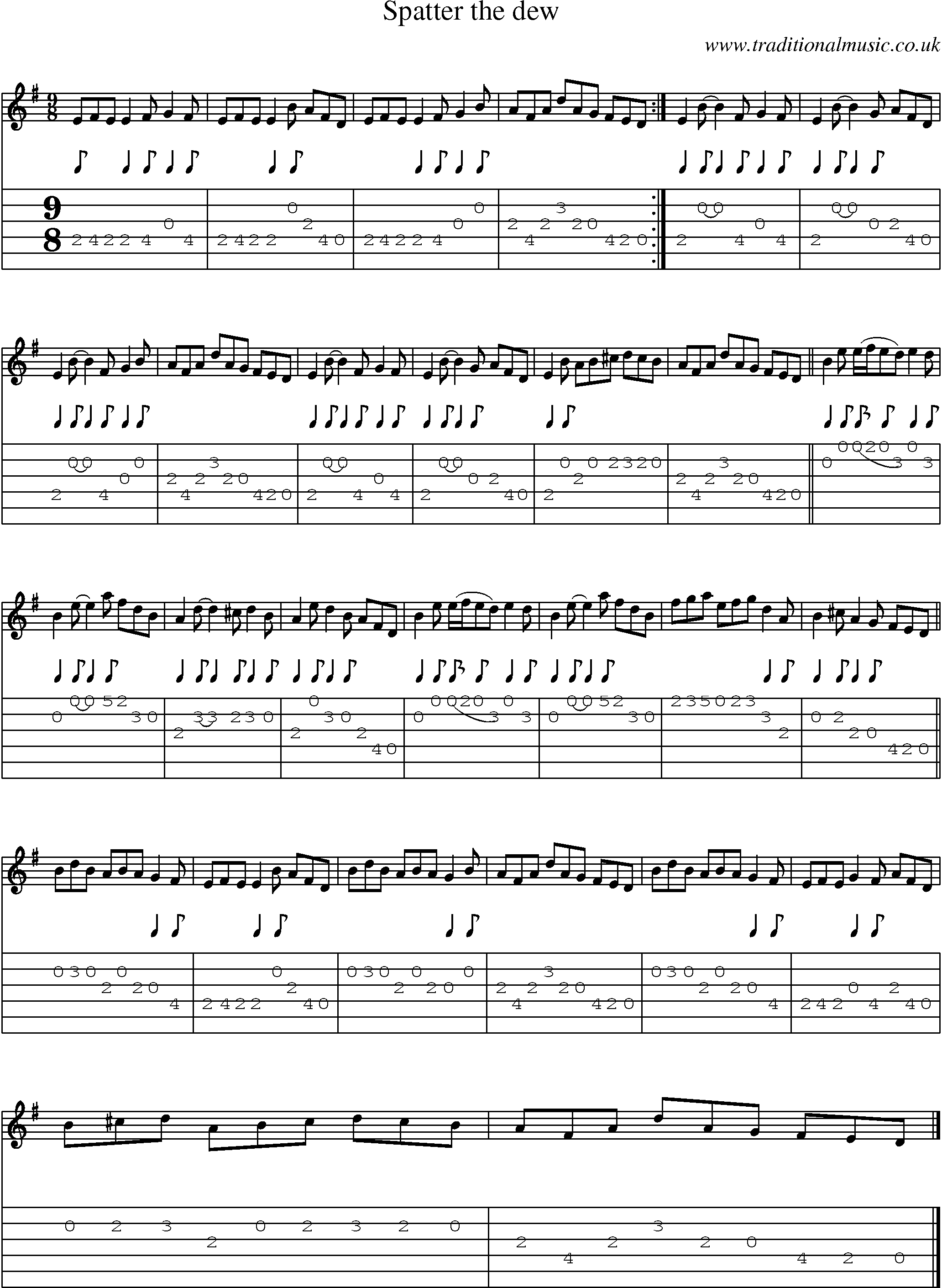 Music Score and Guitar Tabs for Spatter The Dew
