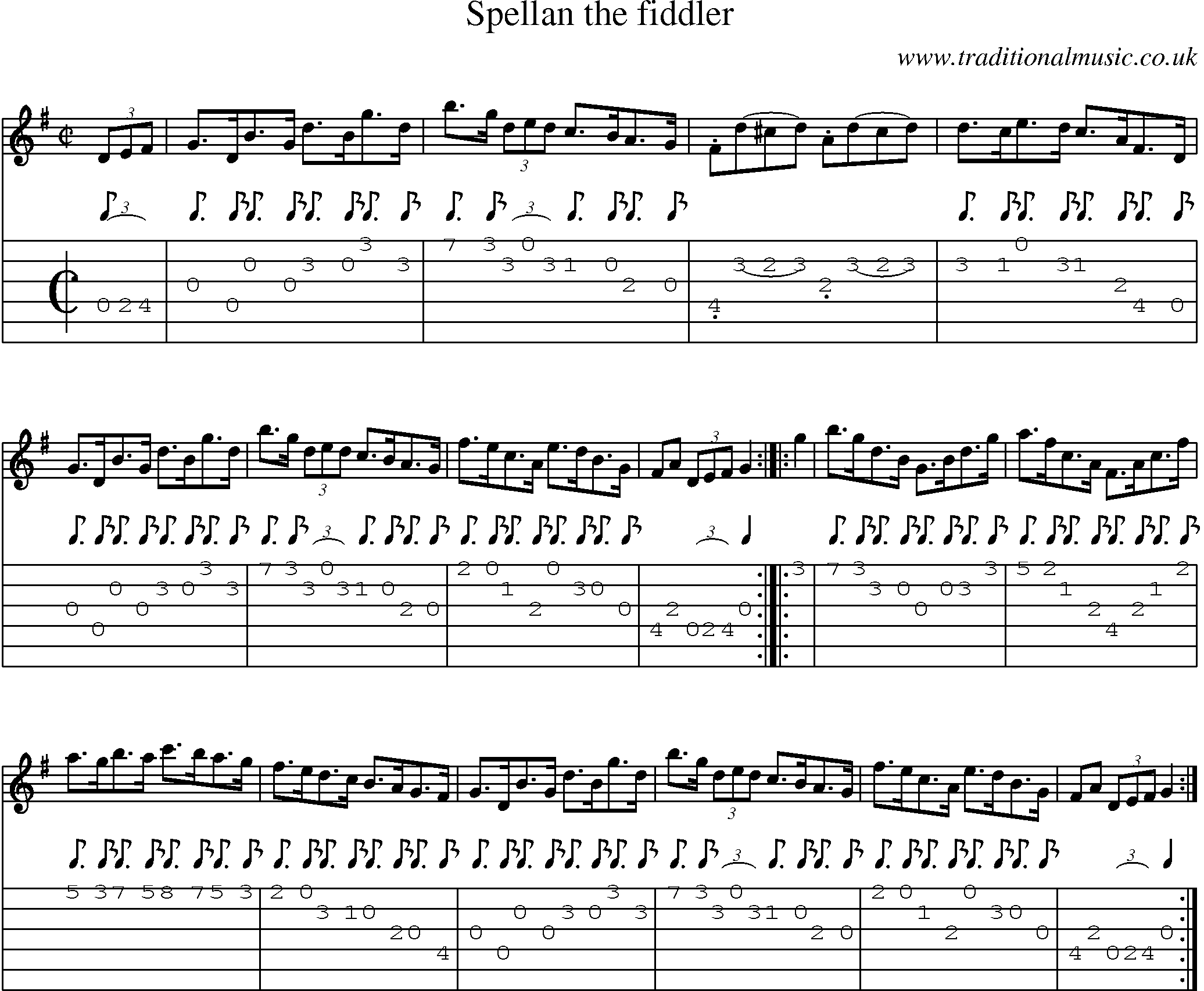 Music Score and Guitar Tabs for Spellan The Fiddler