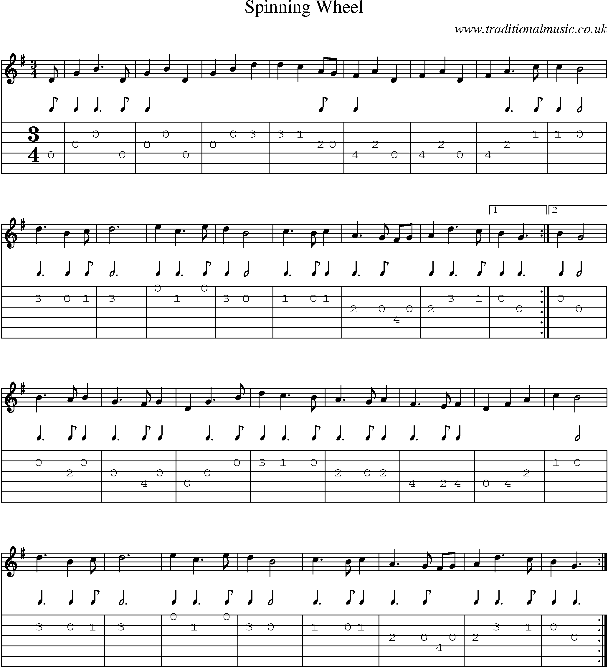 Music Score and Guitar Tabs for Spinning Wheel