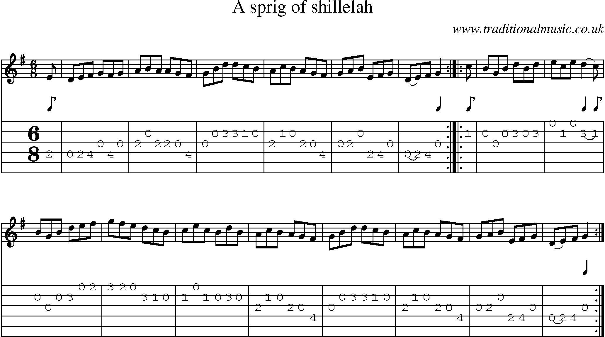 Music Score and Guitar Tabs for Sprig Of Shillelah