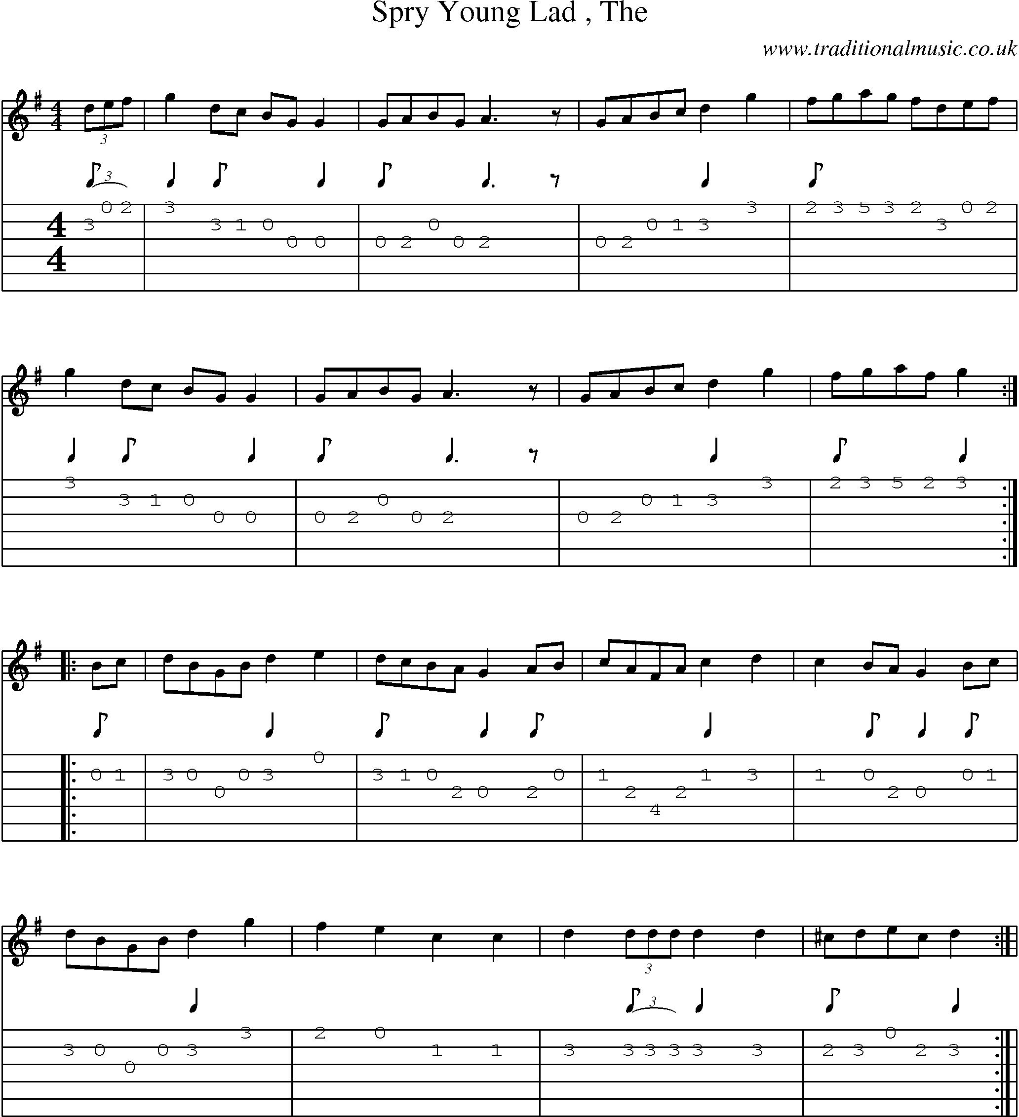 Music Score and Guitar Tabs for Spry Young Lad