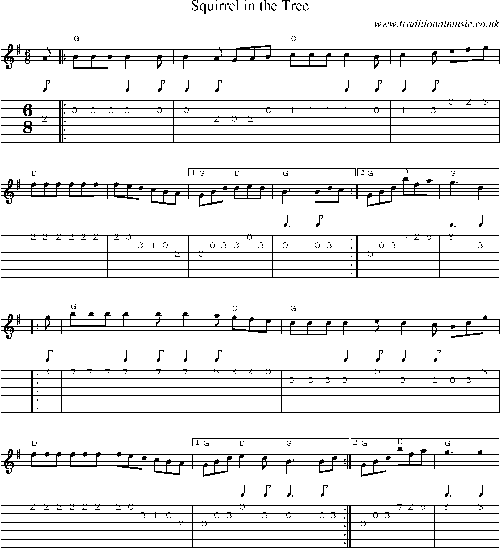 Music Score and Guitar Tabs for Squirrel In Tree