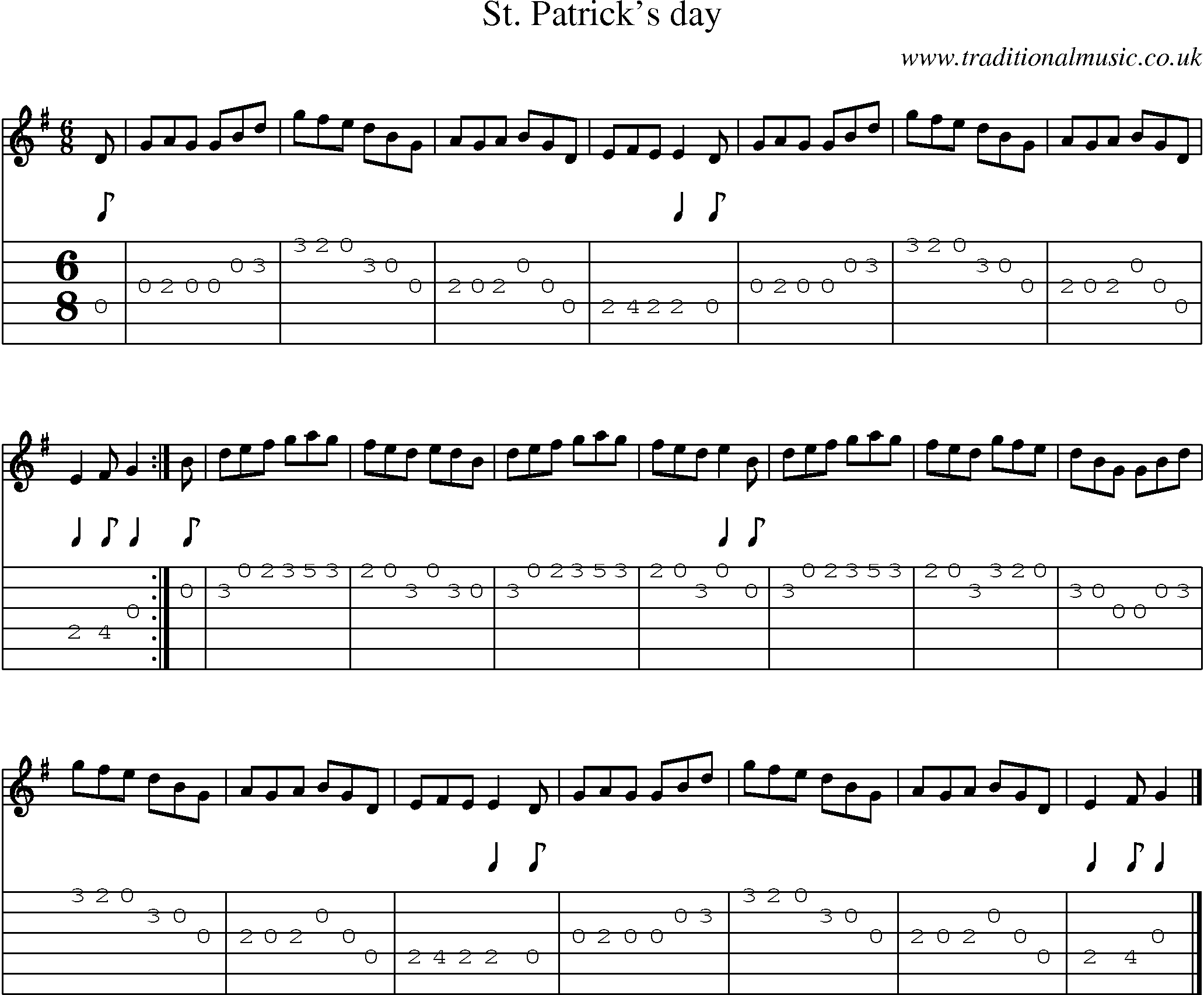 Music Score and Guitar Tabs for St Patricks Day