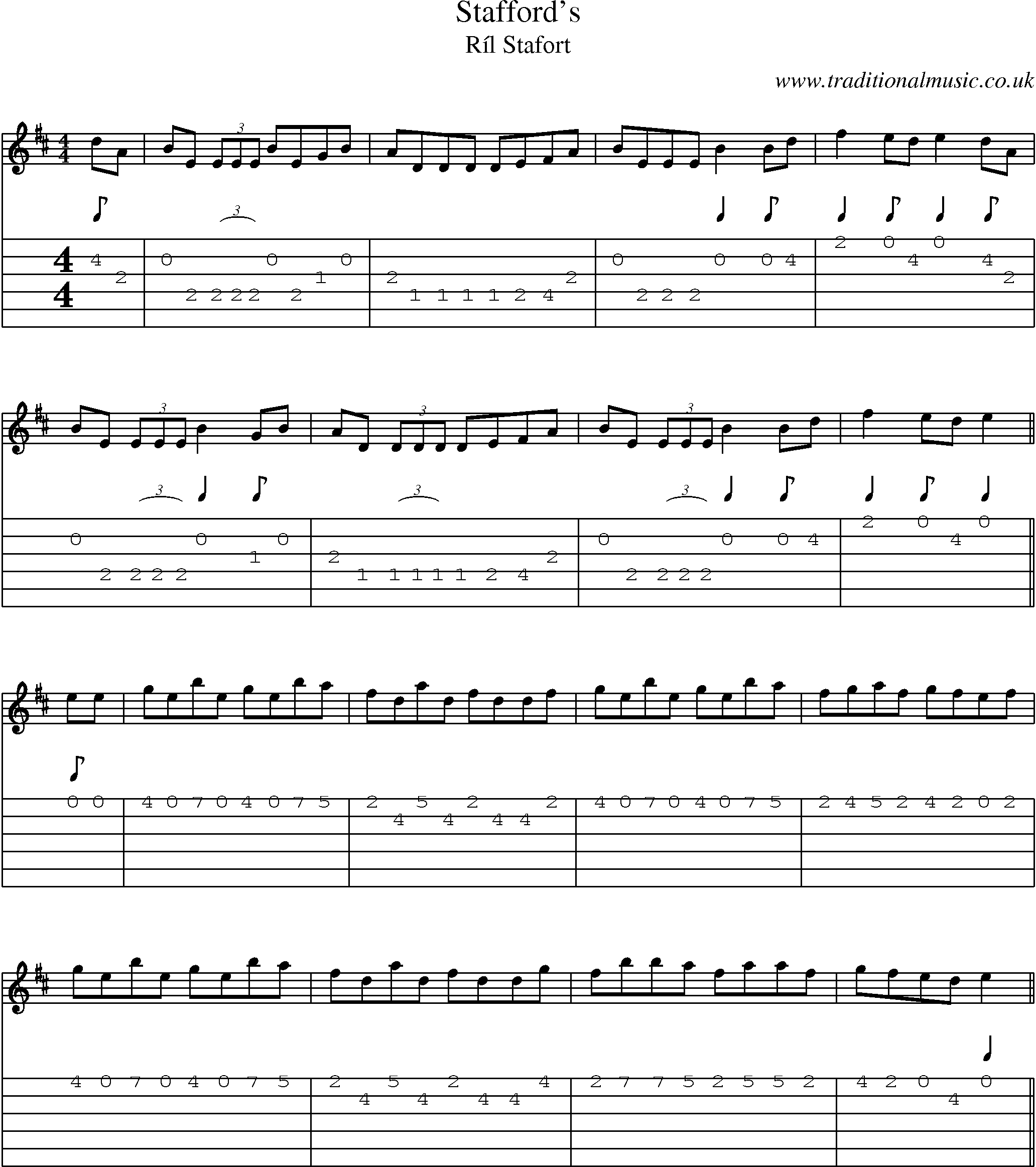 Music Score and Guitar Tabs for Staffords