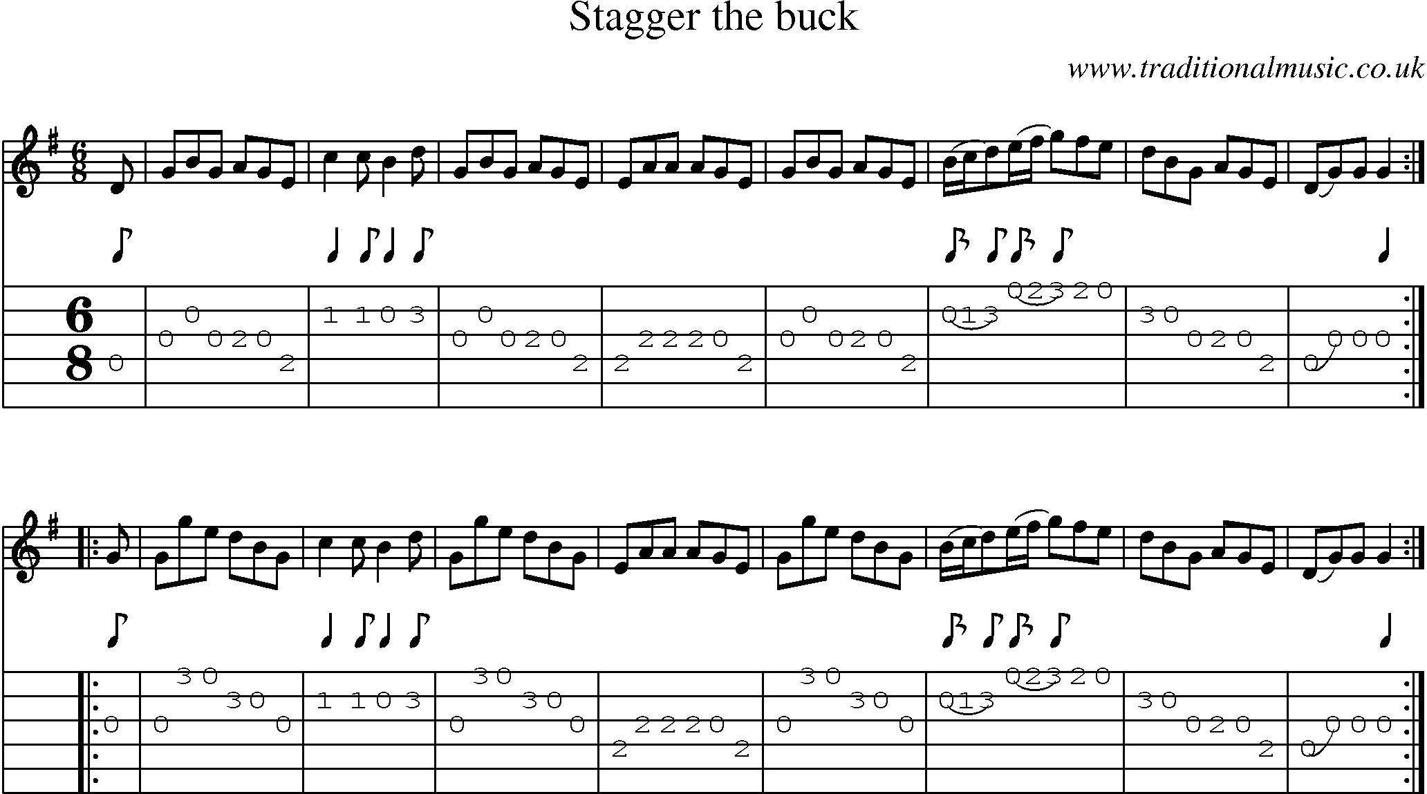 Music Score and Guitar Tabs for Stagger The Buck