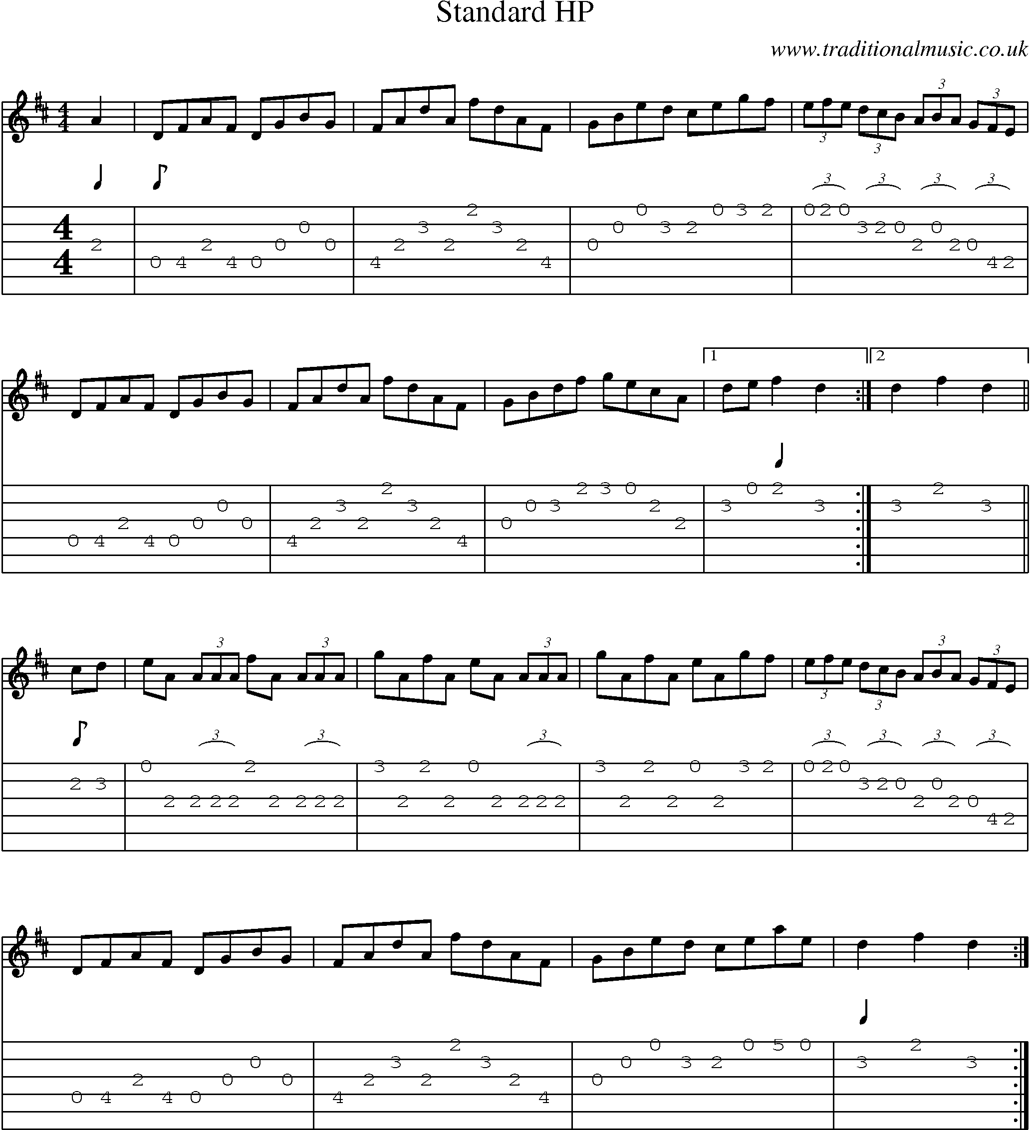Music Score and Guitar Tabs for Standard