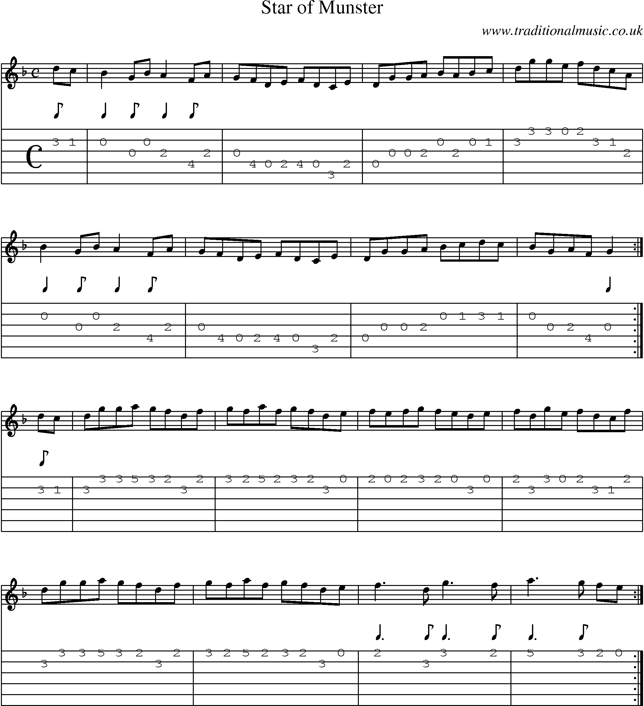 Music Score and Guitar Tabs for Star Of Munster