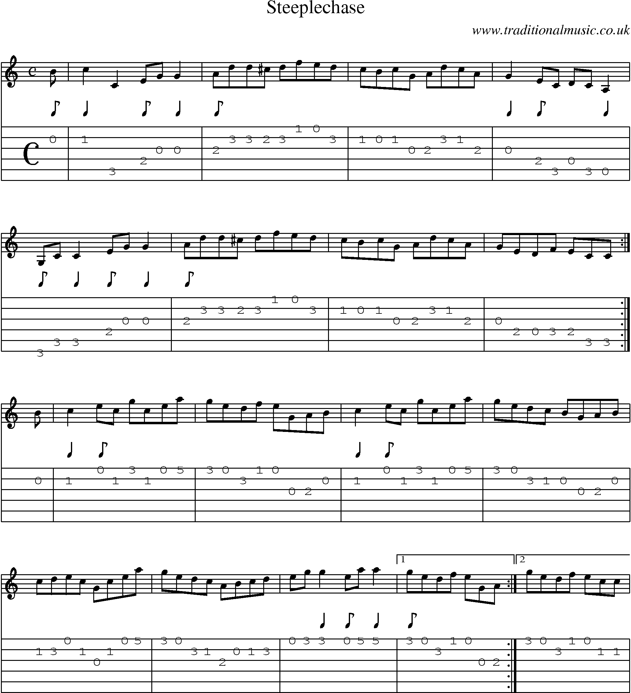 Music Score and Guitar Tabs for Steeplechase
