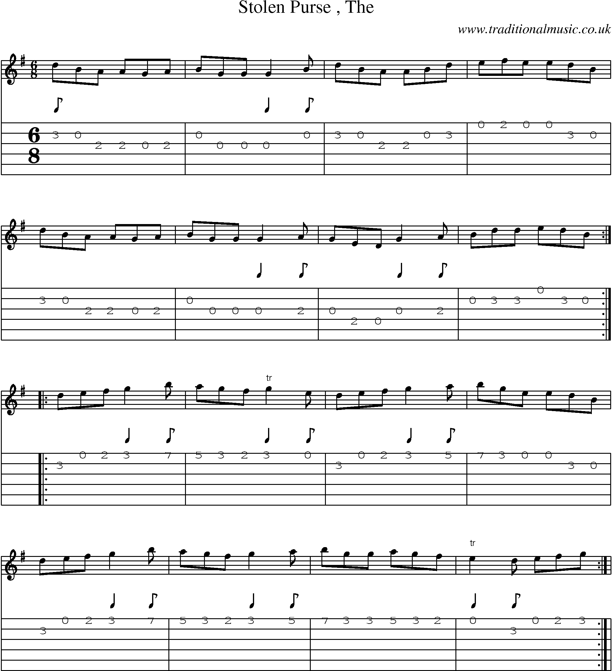 Music Score and Guitar Tabs for Stolen Purse