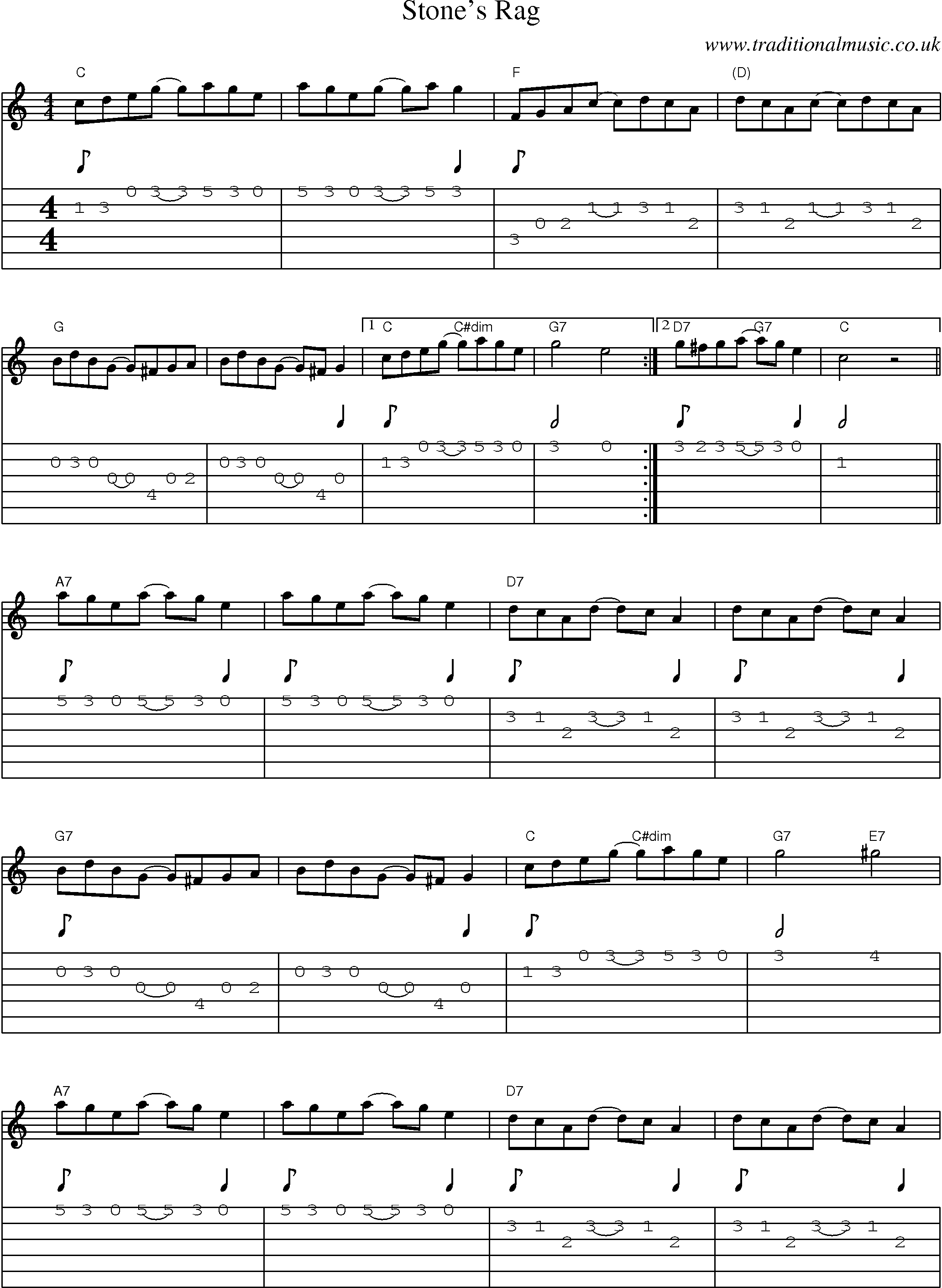 Music Score and Guitar Tabs for Stones Rag