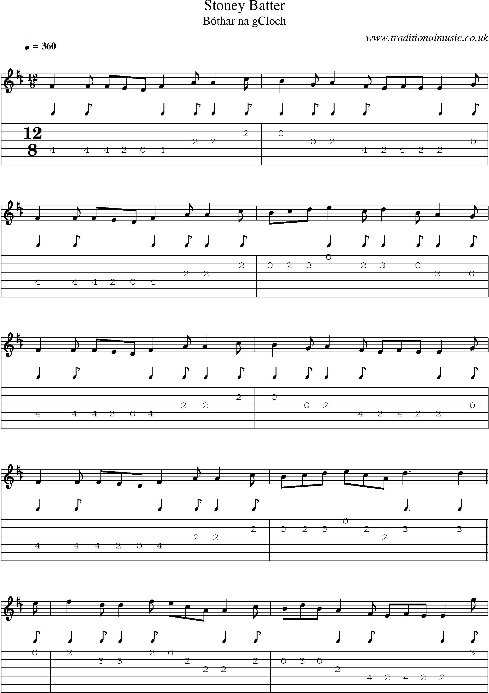 Music Score and Guitar Tabs for Stoney Batter