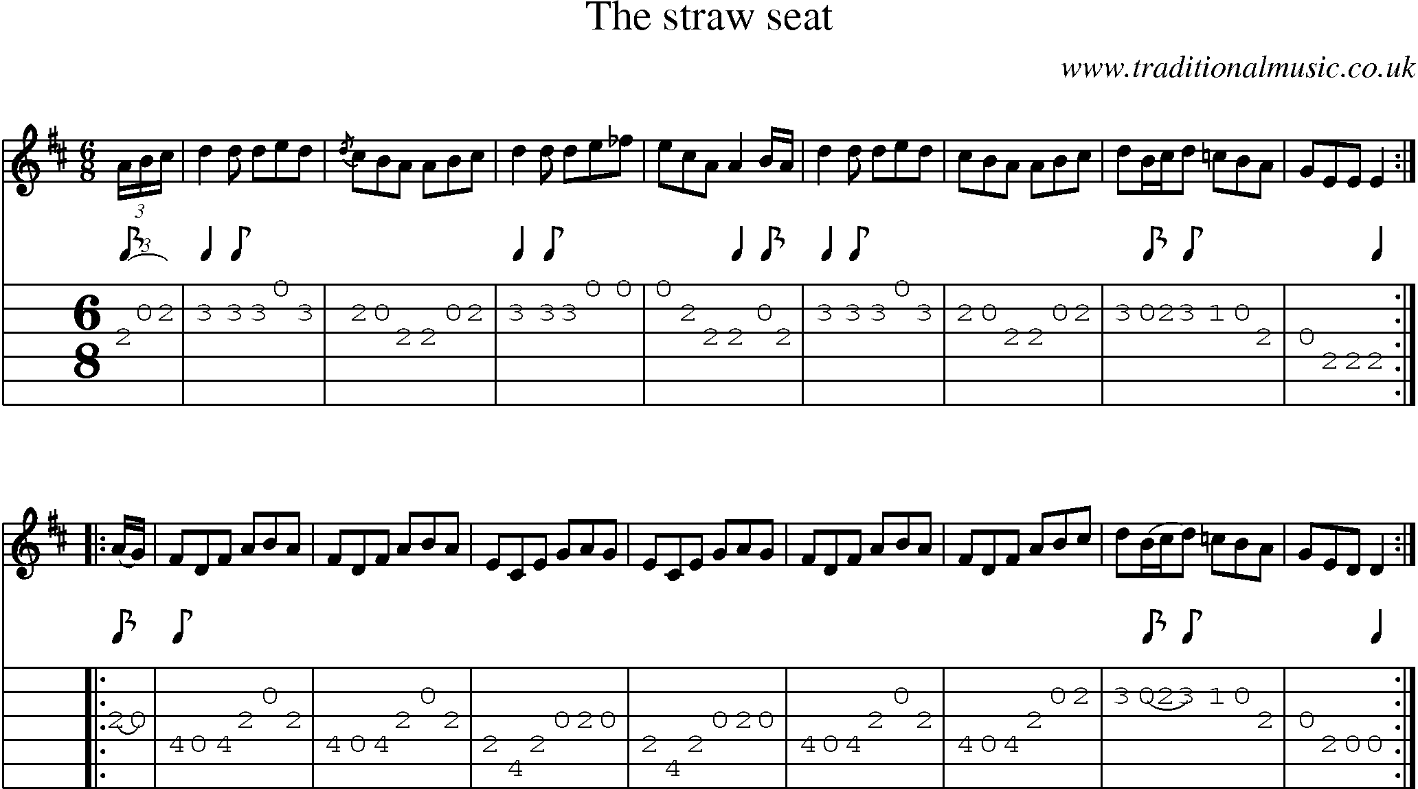 Music Score and Guitar Tabs for Straw Seat