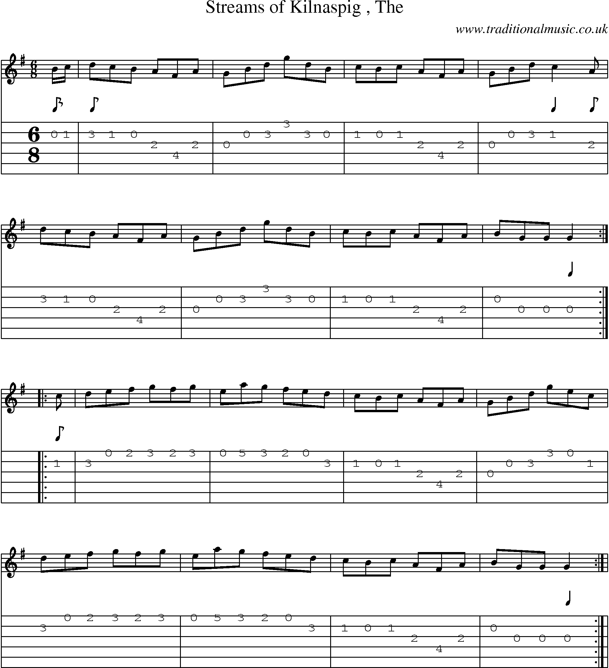 Music Score and Guitar Tabs for Streams Of Kilnaspig