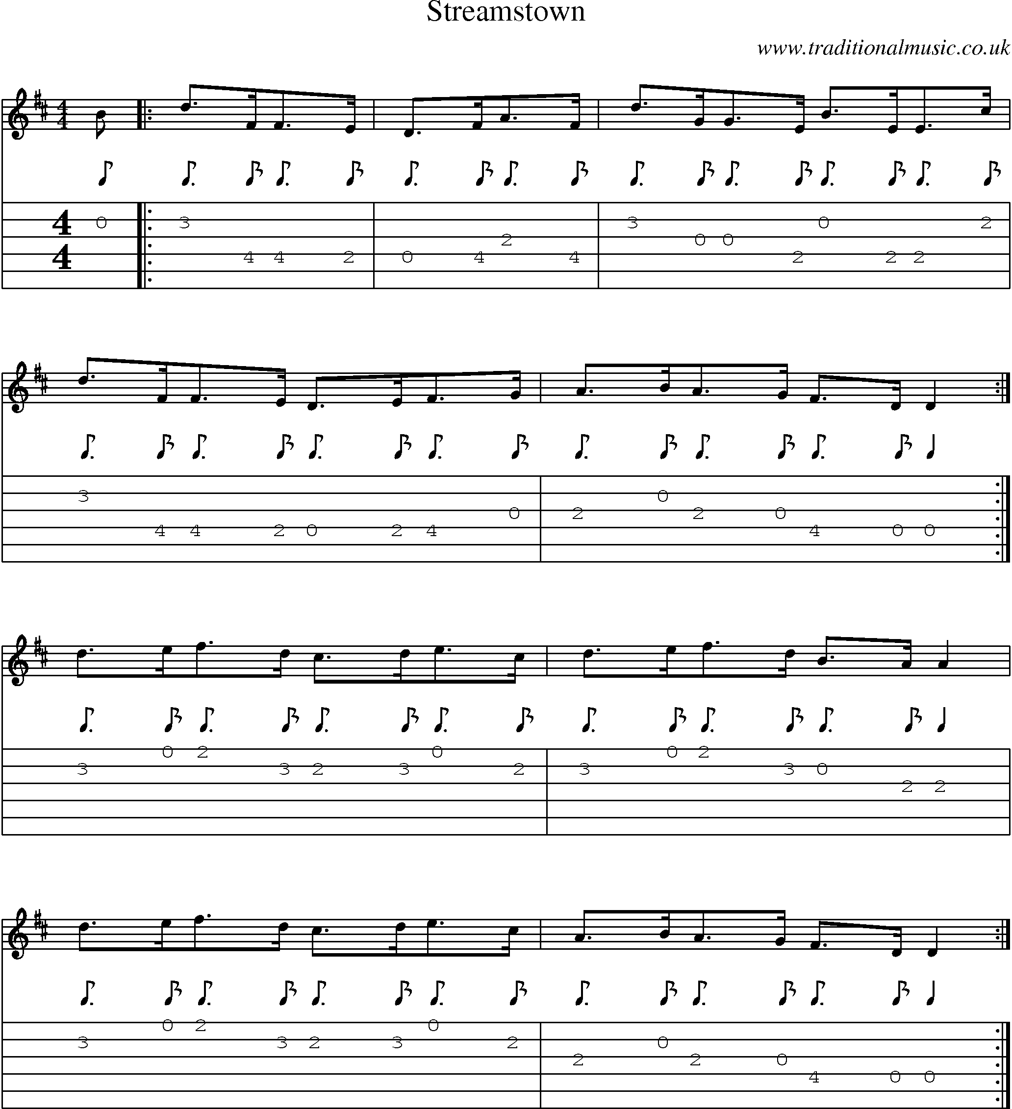 Music Score and Guitar Tabs for Streamstown