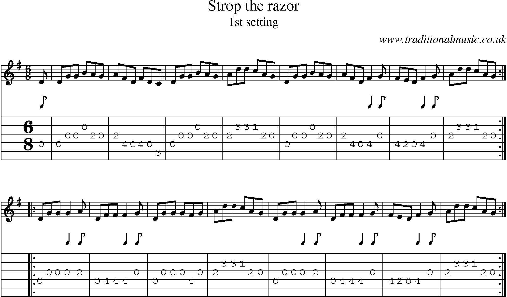 Music Score and Guitar Tabs for Strop The Razor