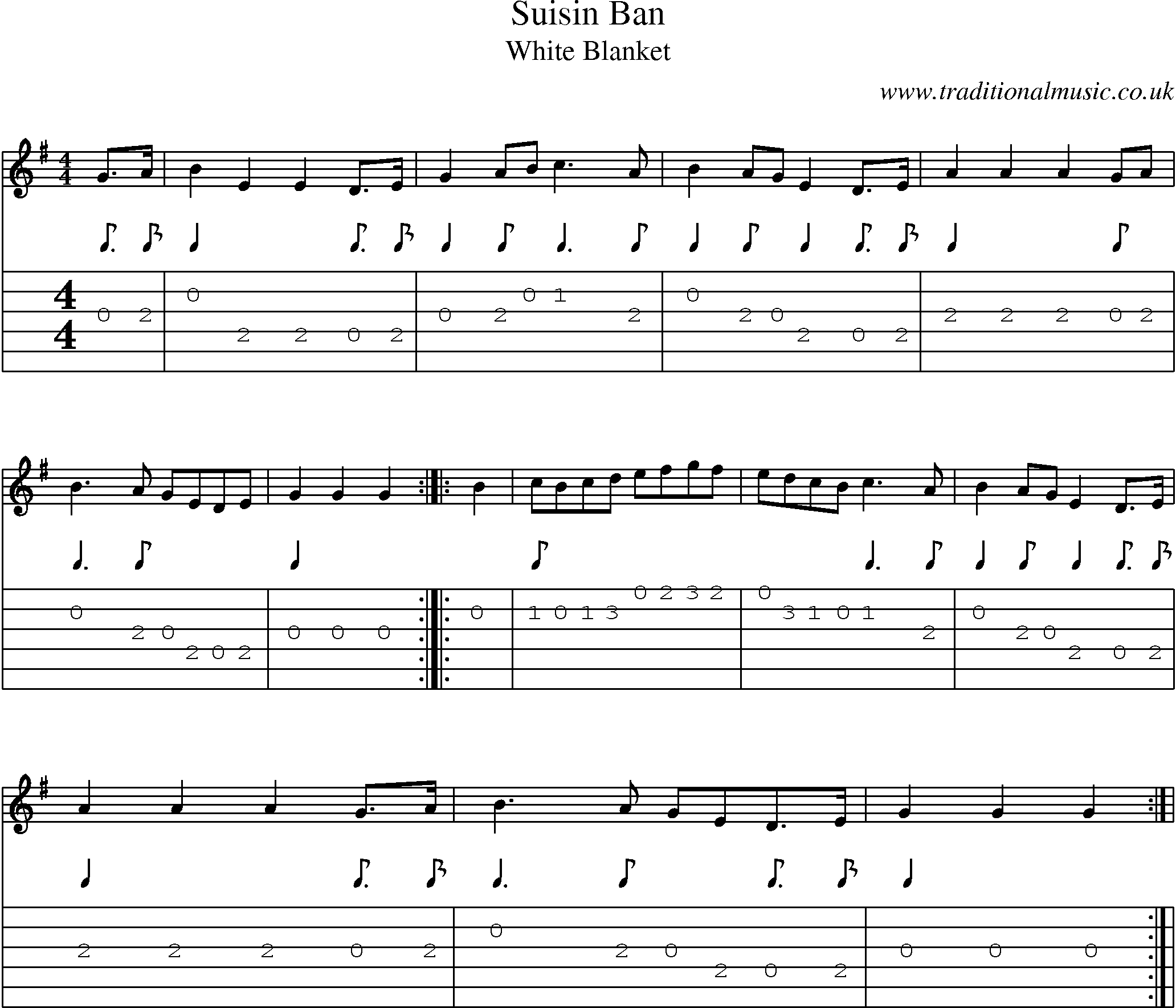 Music Score and Guitar Tabs for Suisin Ban