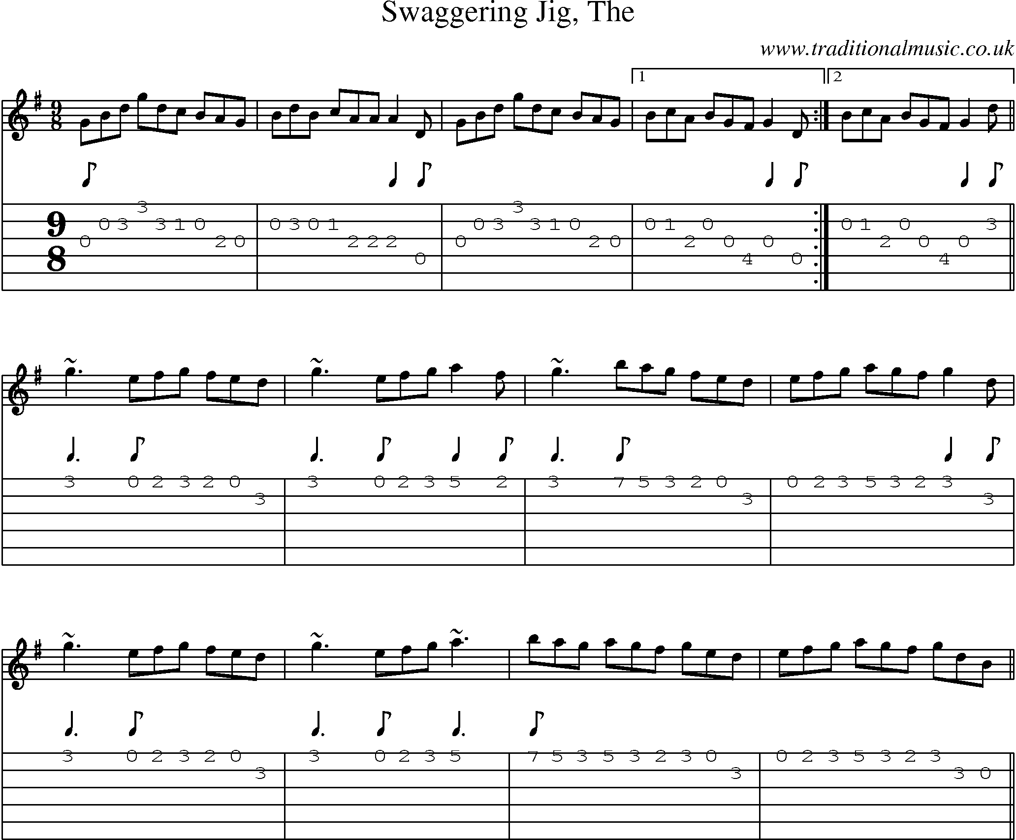 Music Score and Guitar Tabs for Swaggering Jig
