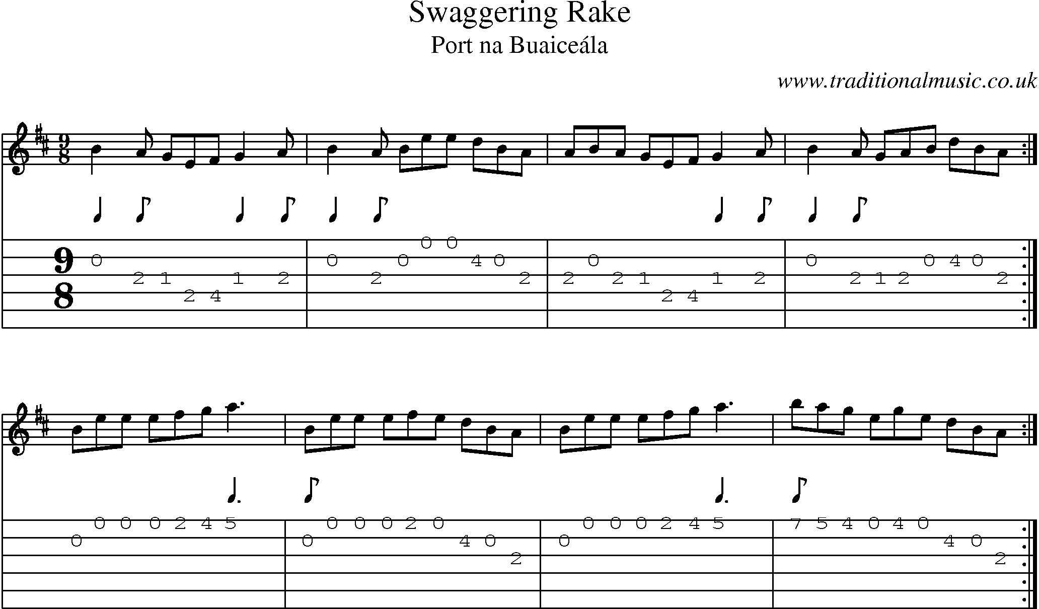 Music Score and Guitar Tabs for Swaggering Rake