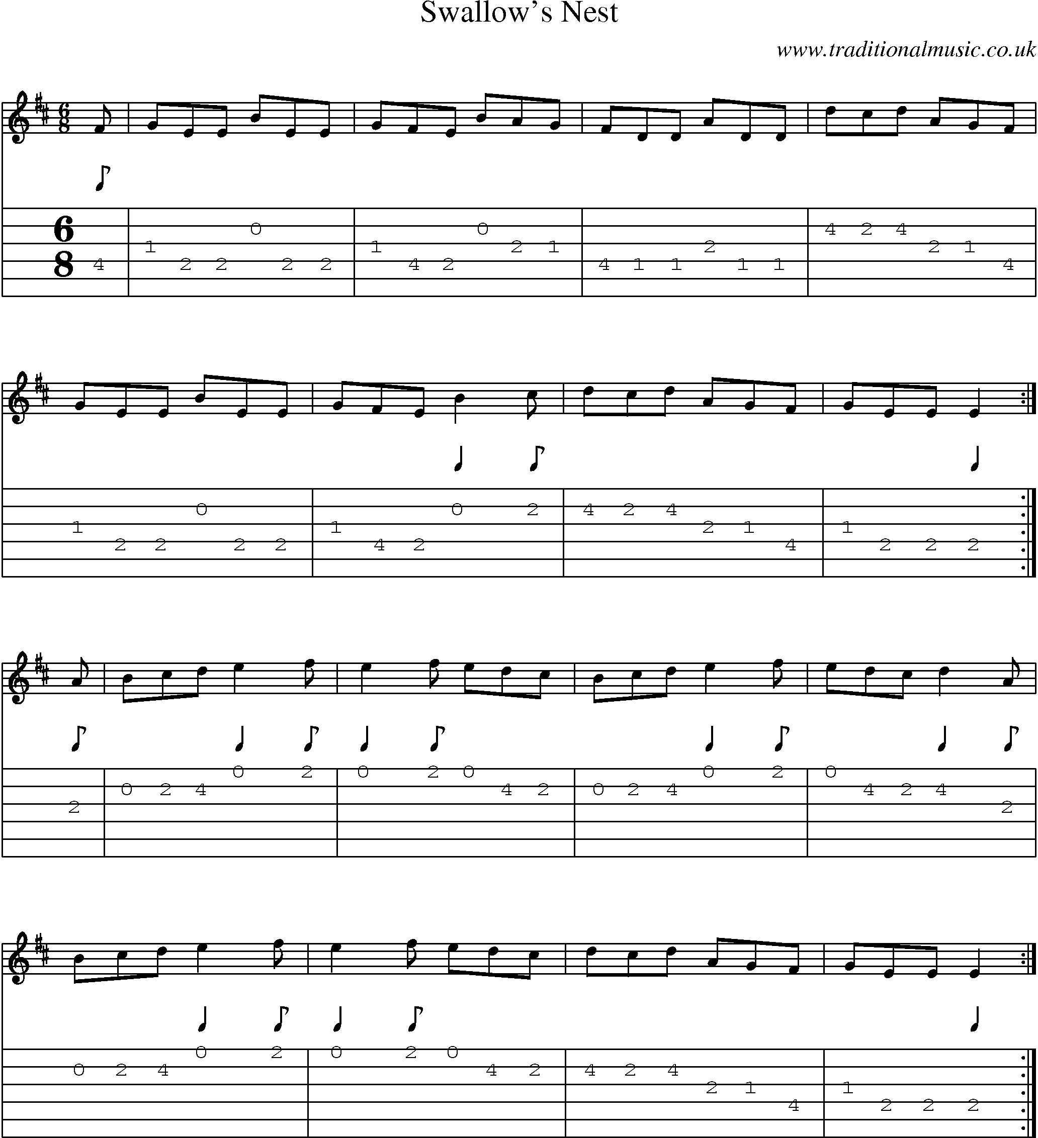 Music Score and Guitar Tabs for Swallows Nest