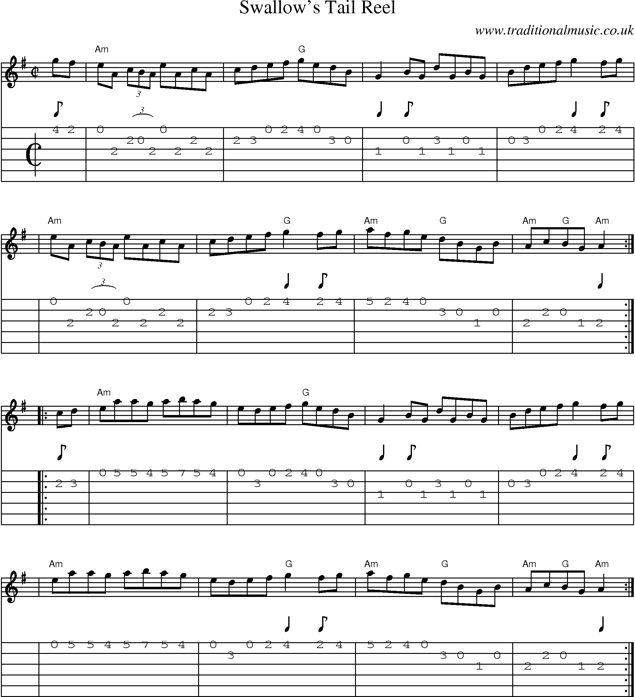 Music Score and Guitar Tabs for Swallows Tail Reel