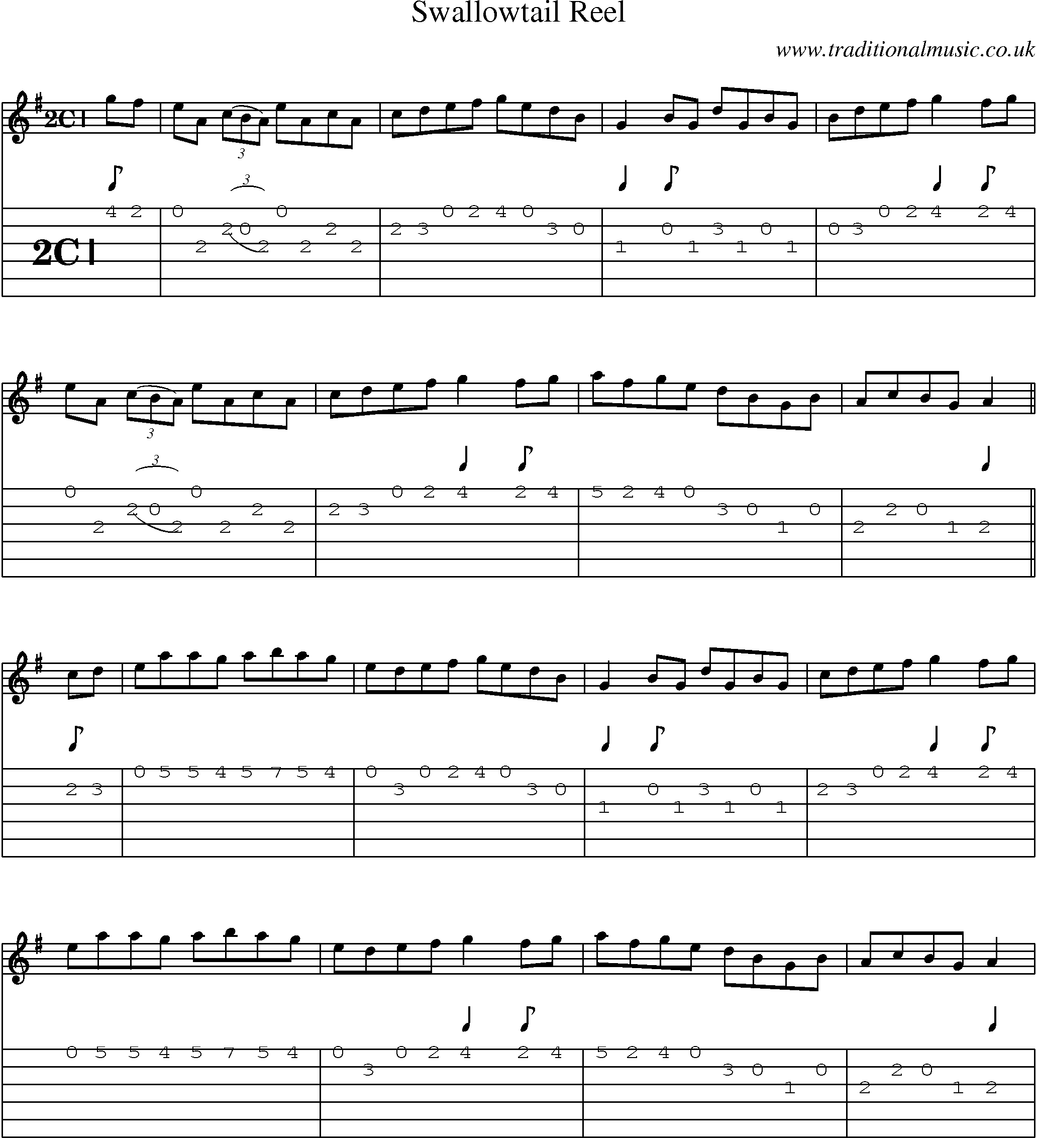 Music Score and Guitar Tabs for Swallowtail Reel