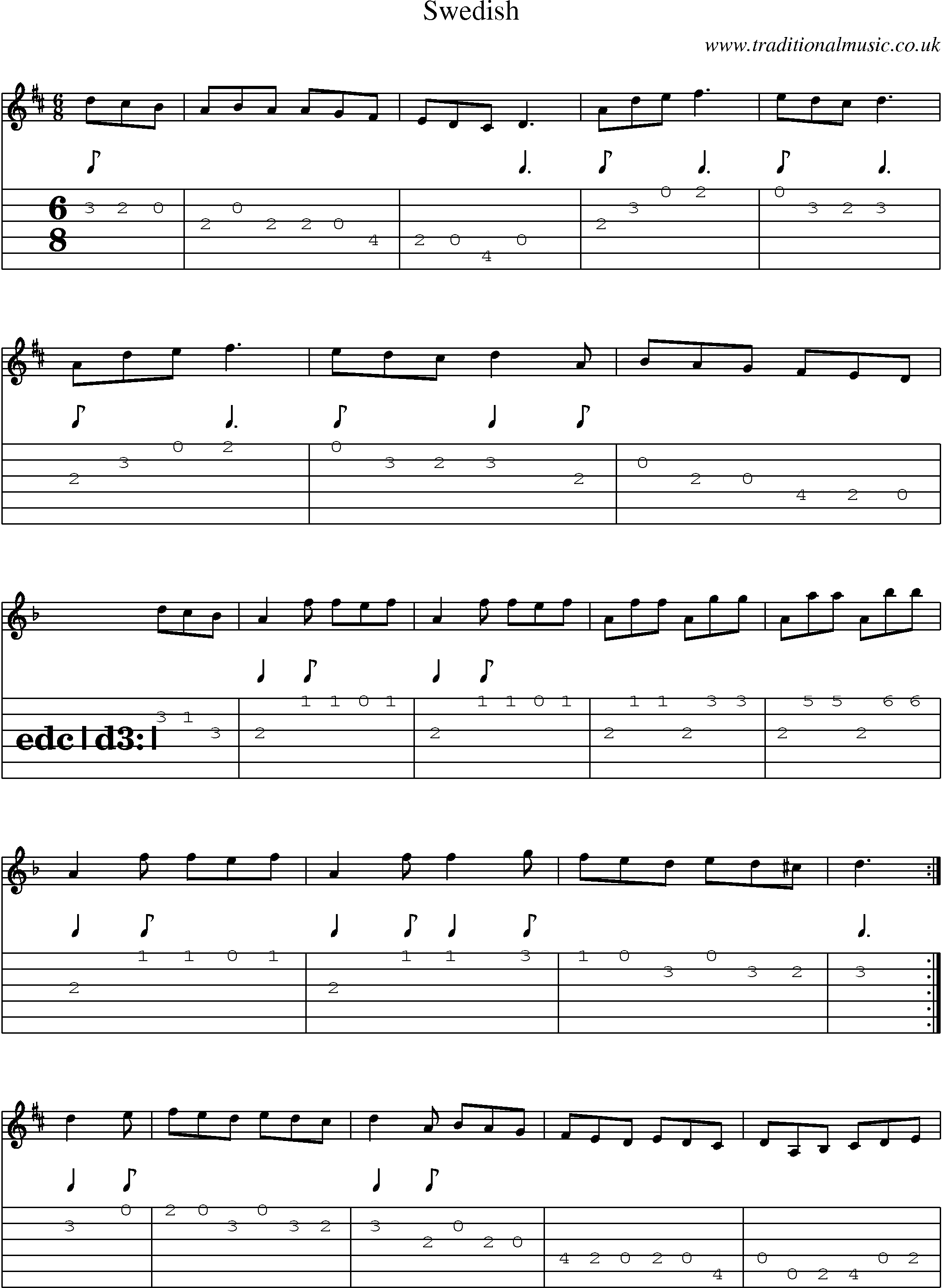 Music Score and Guitar Tabs for Swedish