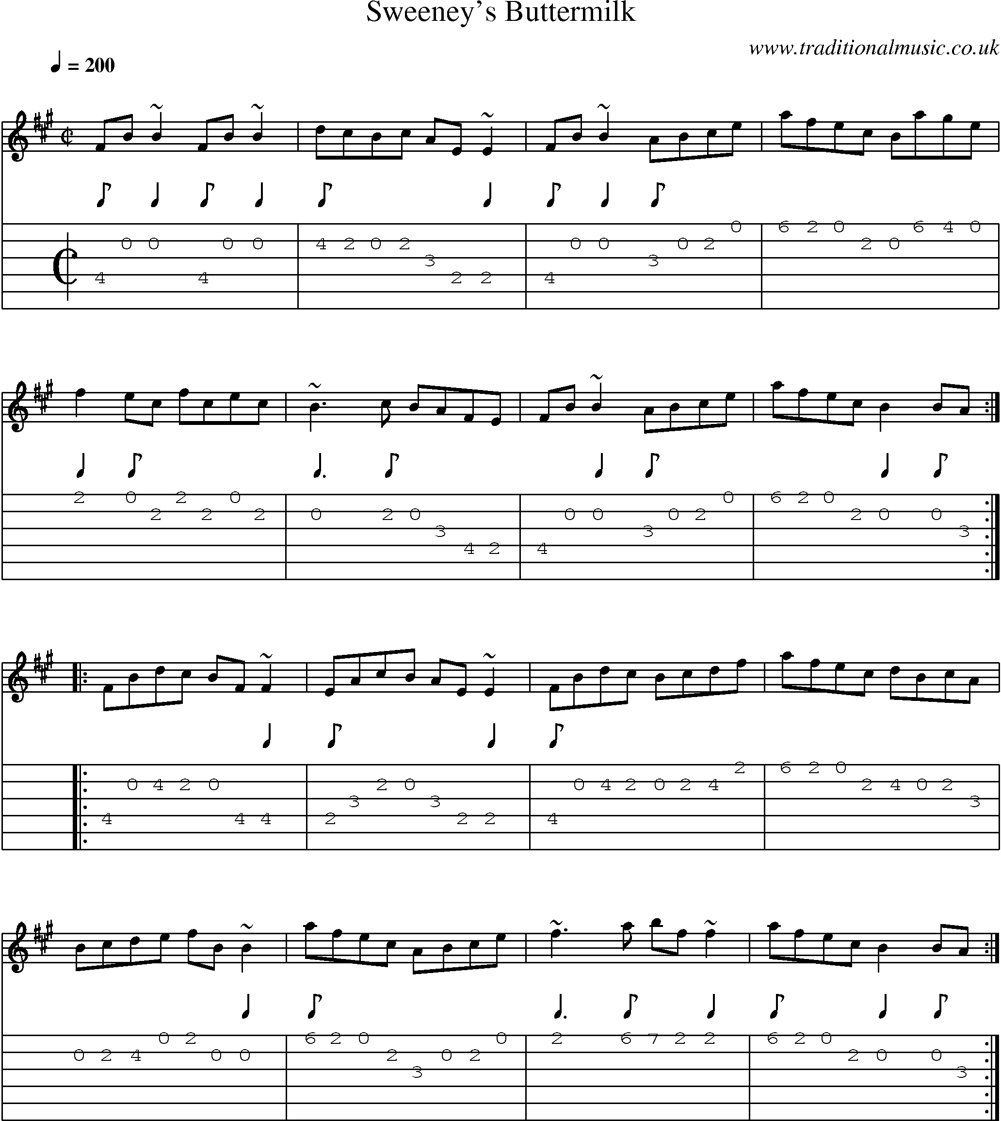 Music Score and Guitar Tabs for Sweeneys Buttermilk