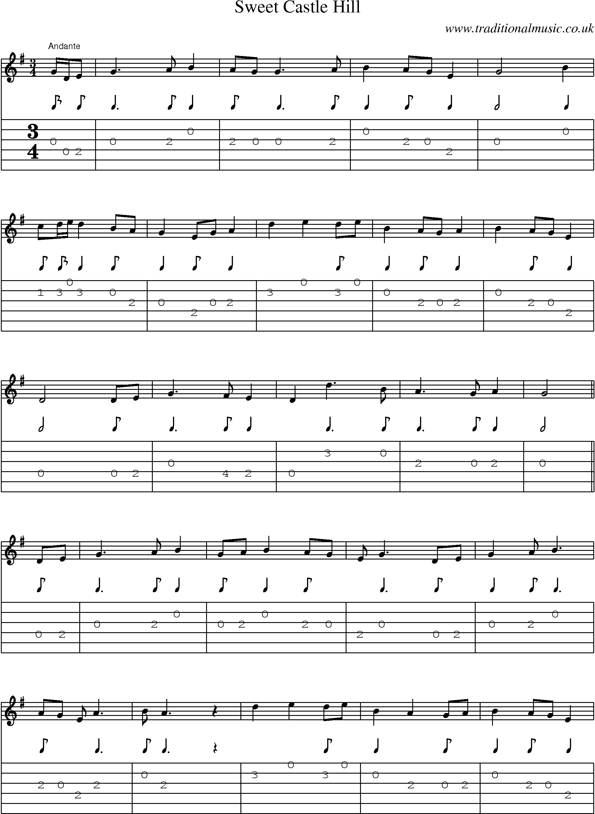 Music Score and Guitar Tabs for Sweet Castle Hill
