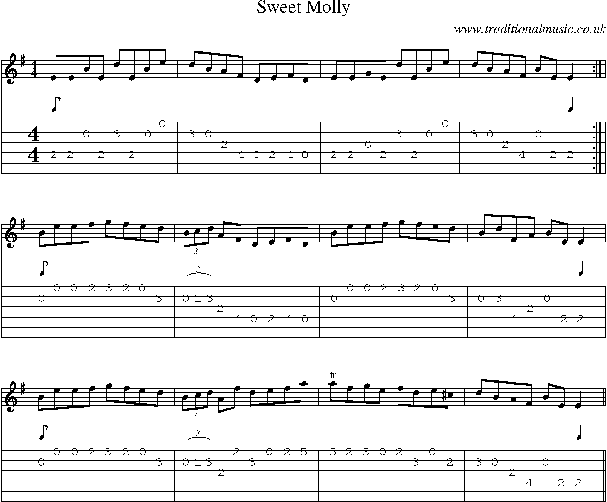 Music Score and Guitar Tabs for Sweet Molly