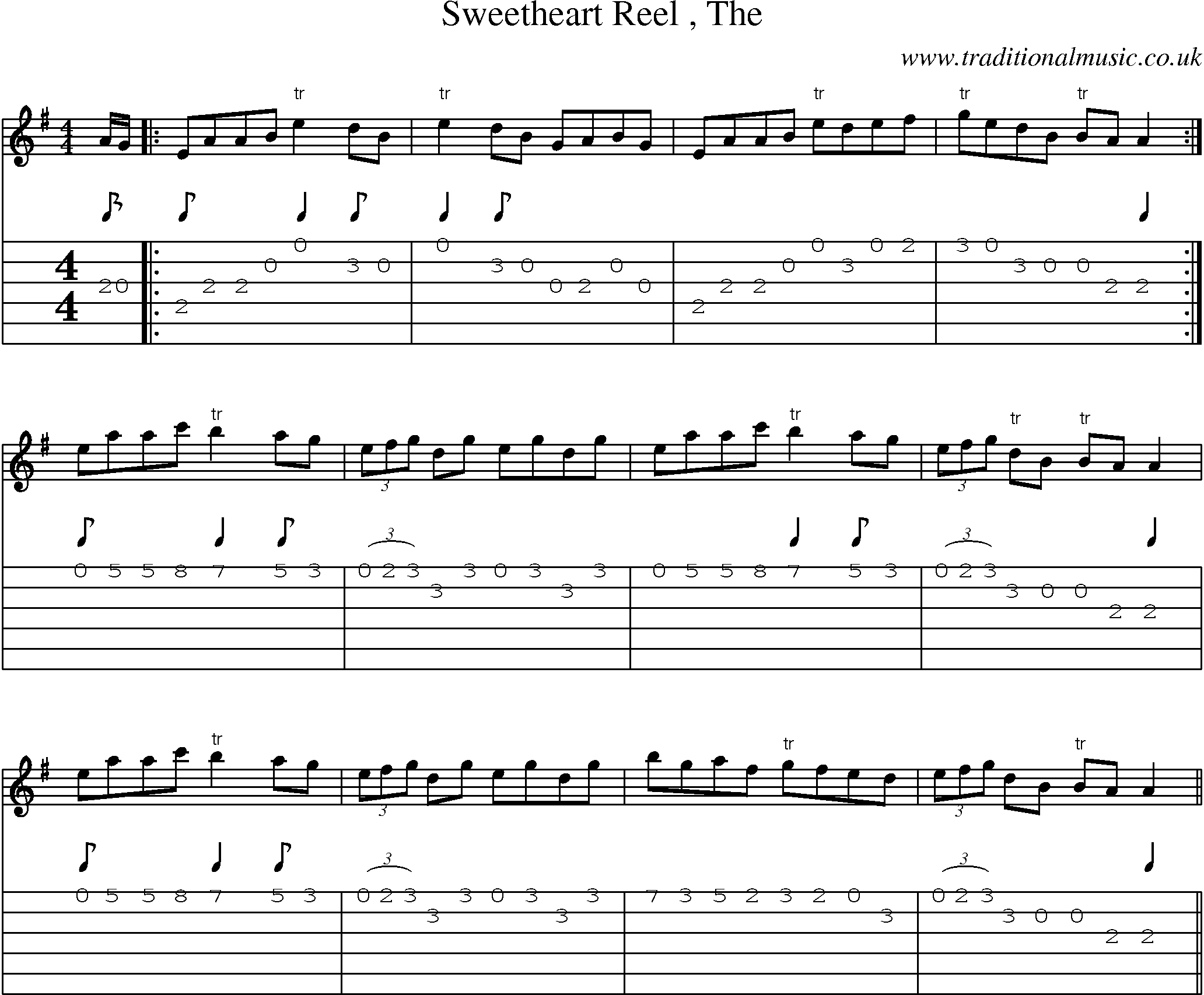Music Score and Guitar Tabs for Sweetheart Reel