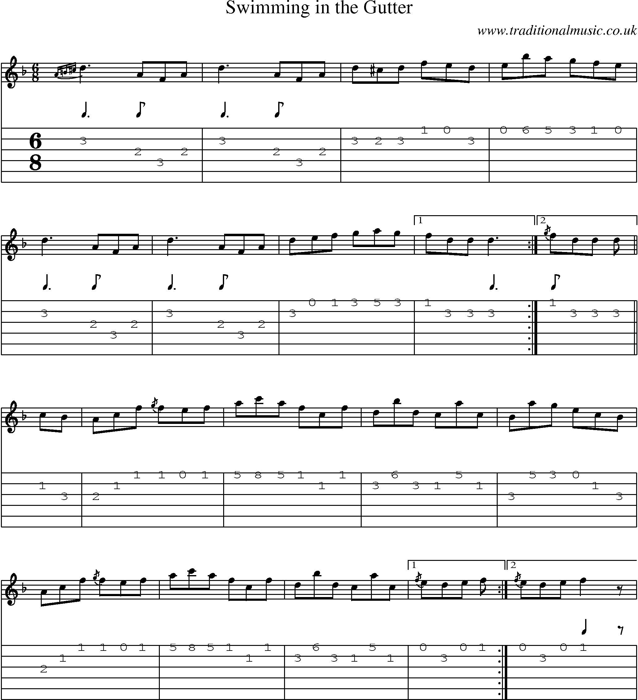 Music Score and Guitar Tabs for Swimming In Gutter