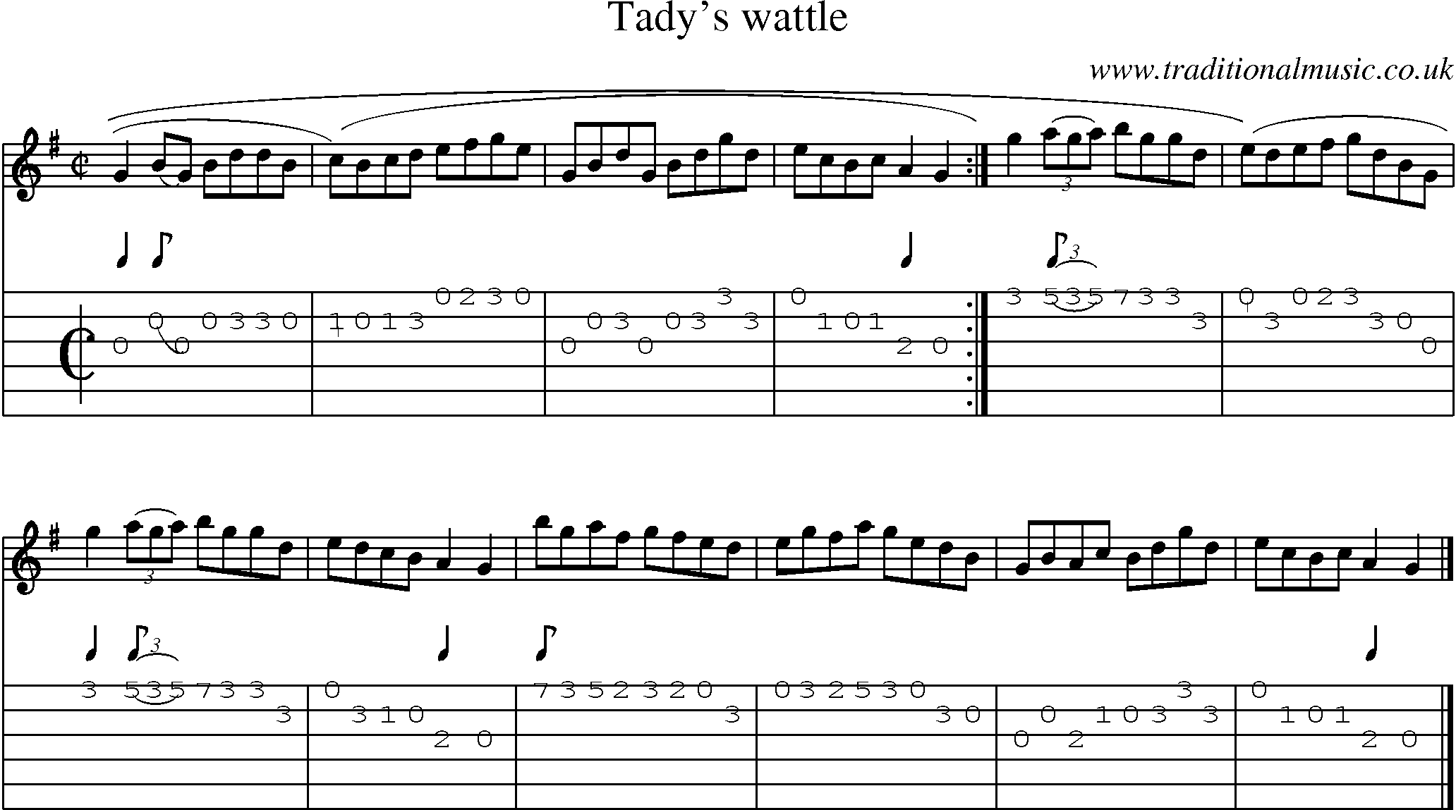 Music Score and Guitar Tabs for Tadys Wattle