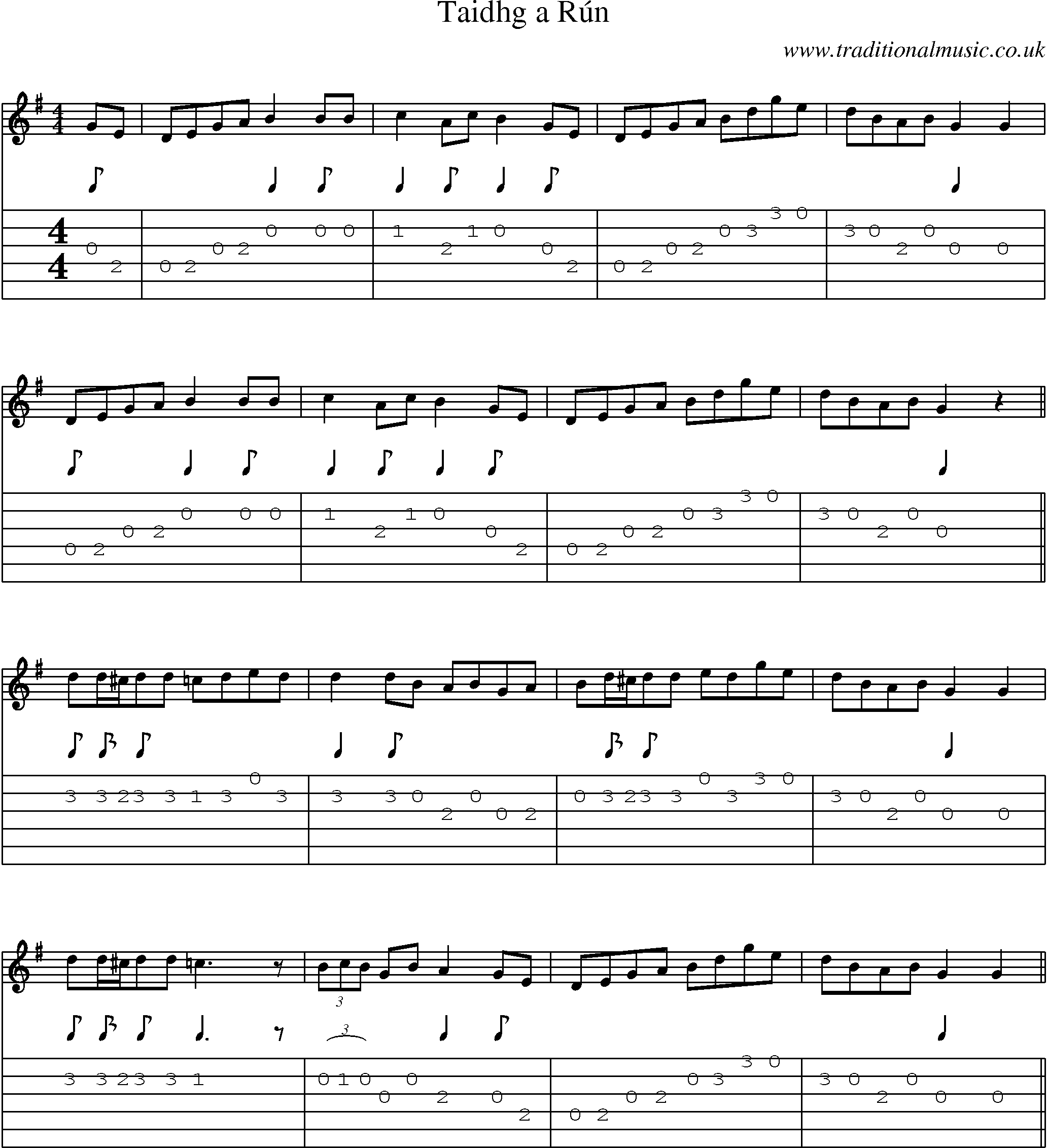 Music Score and Guitar Tabs for Taidhg A Run