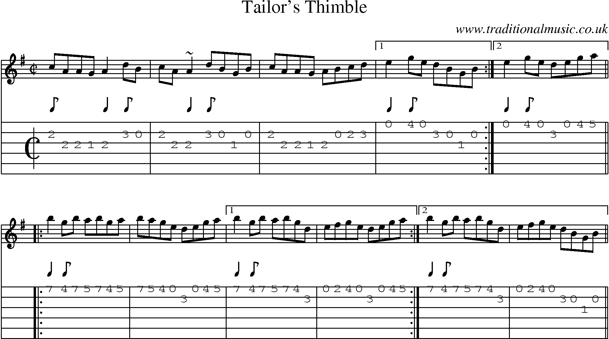 Music Score and Guitar Tabs for Tailors Thimble