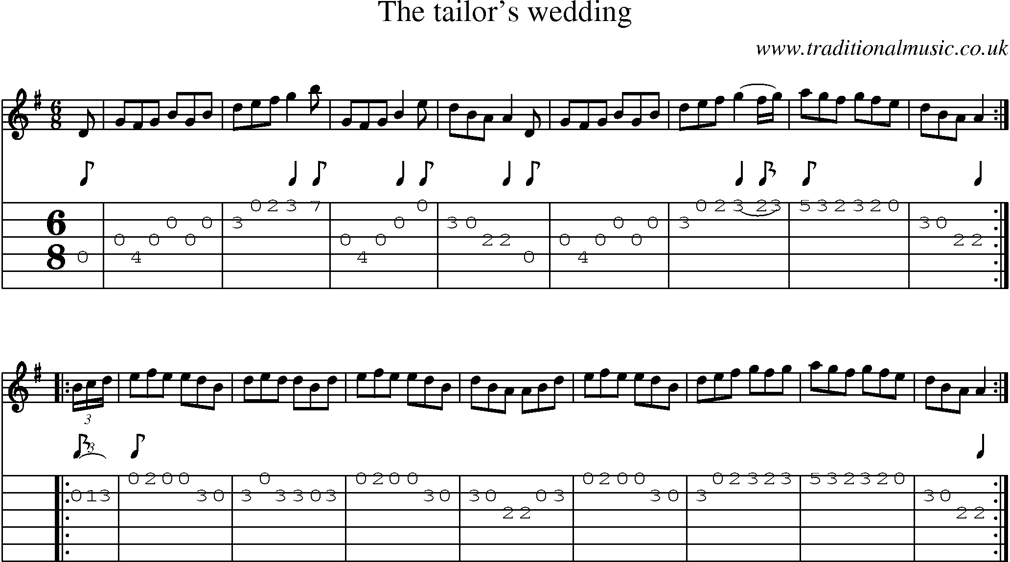 Music Score and Guitar Tabs for Tailors Wedding