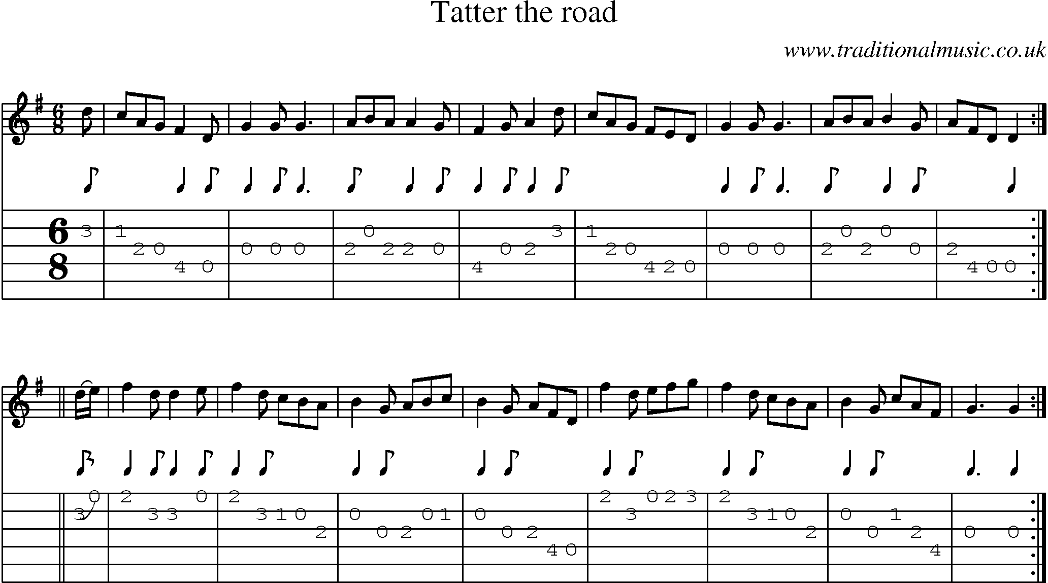 Music Score and Guitar Tabs for Tatter The Road