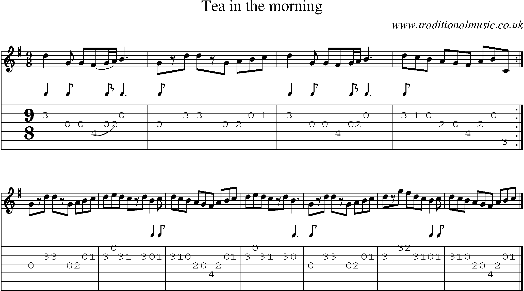 Music Score and Guitar Tabs for Tea In The Morning