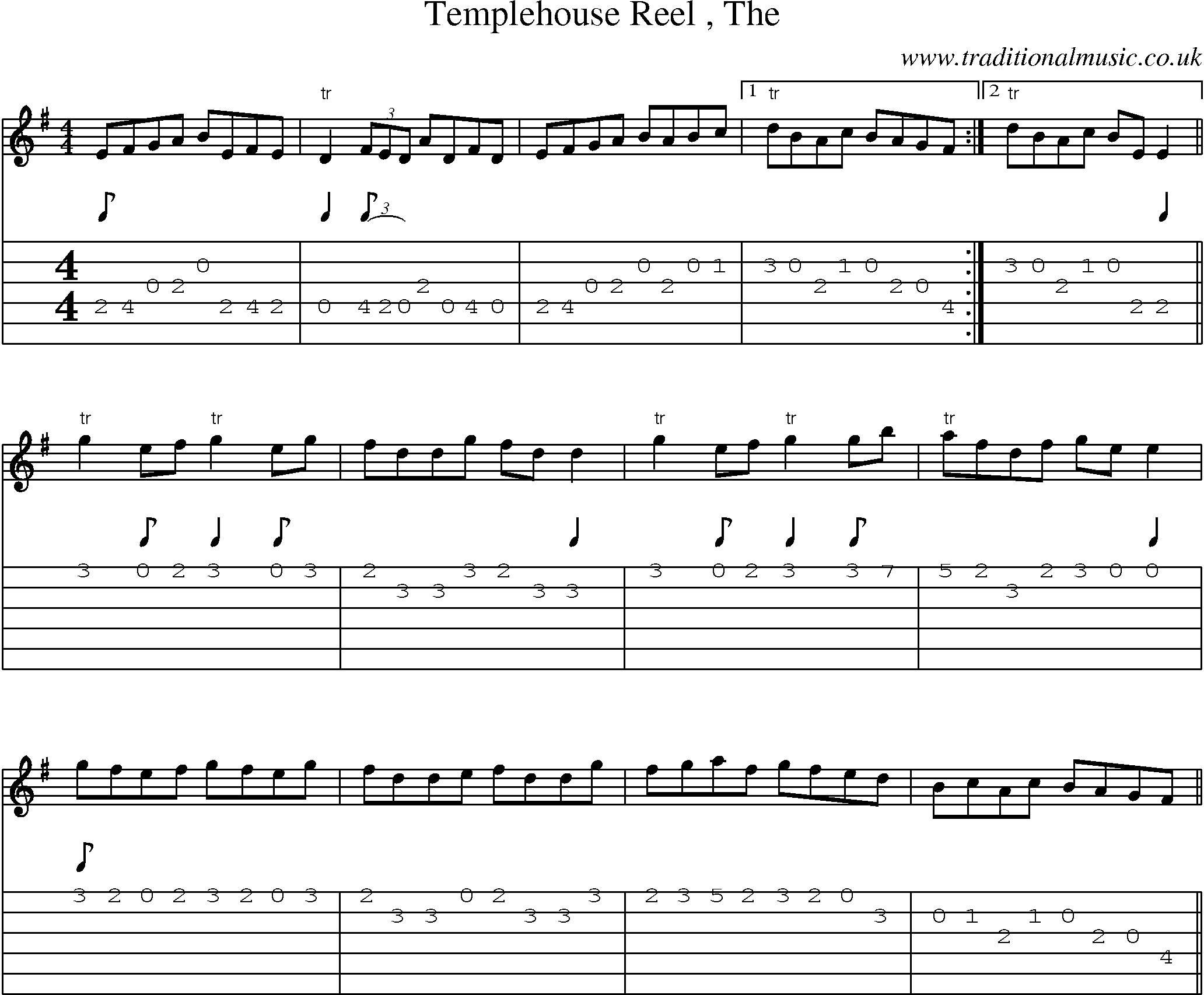 Music Score and Guitar Tabs for Templehouse Reel
