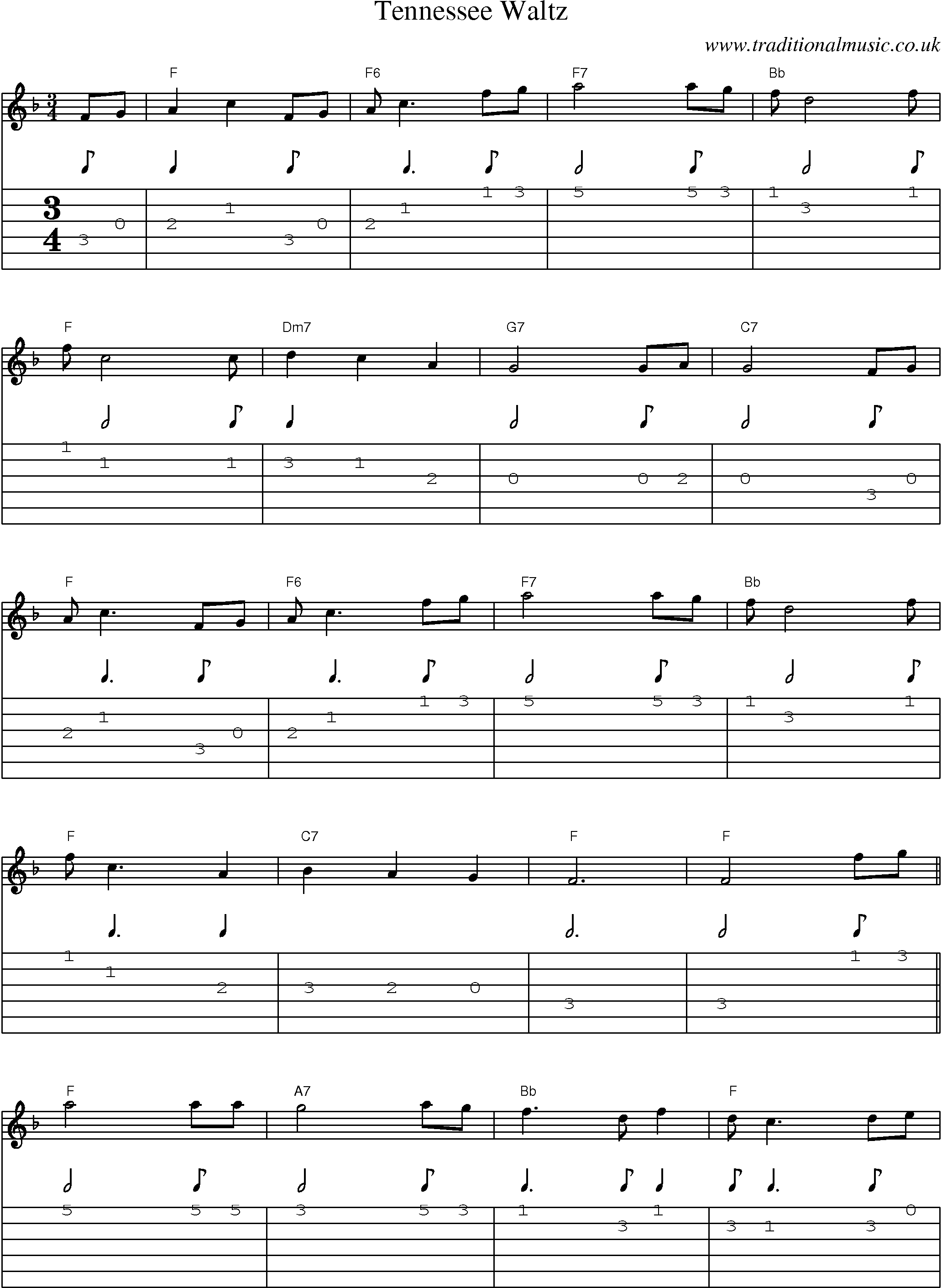 Music Score and Guitar Tabs for Tennessee Waltz
