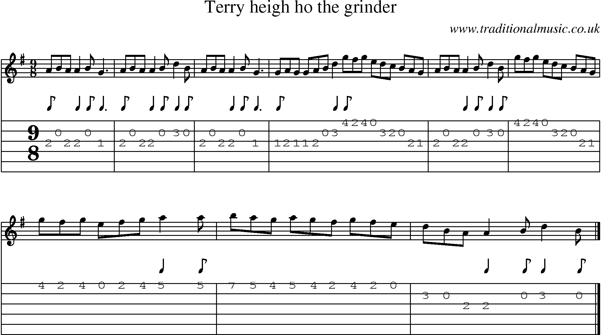 Music Score and Guitar Tabs for Terry Heigh Ho The Grinder