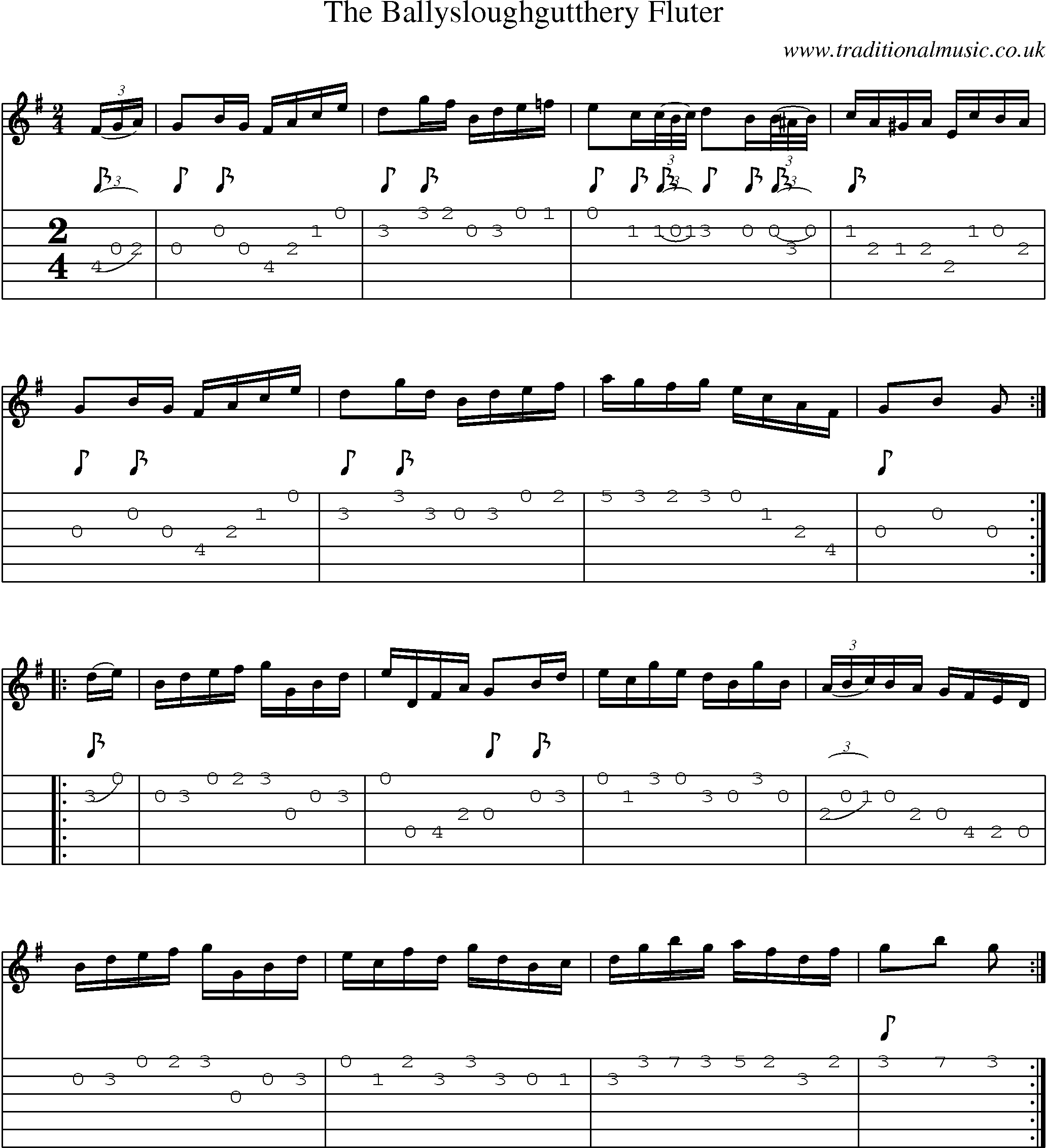 Music Score and Guitar Tabs for The Ballysloughgutthery Fluter