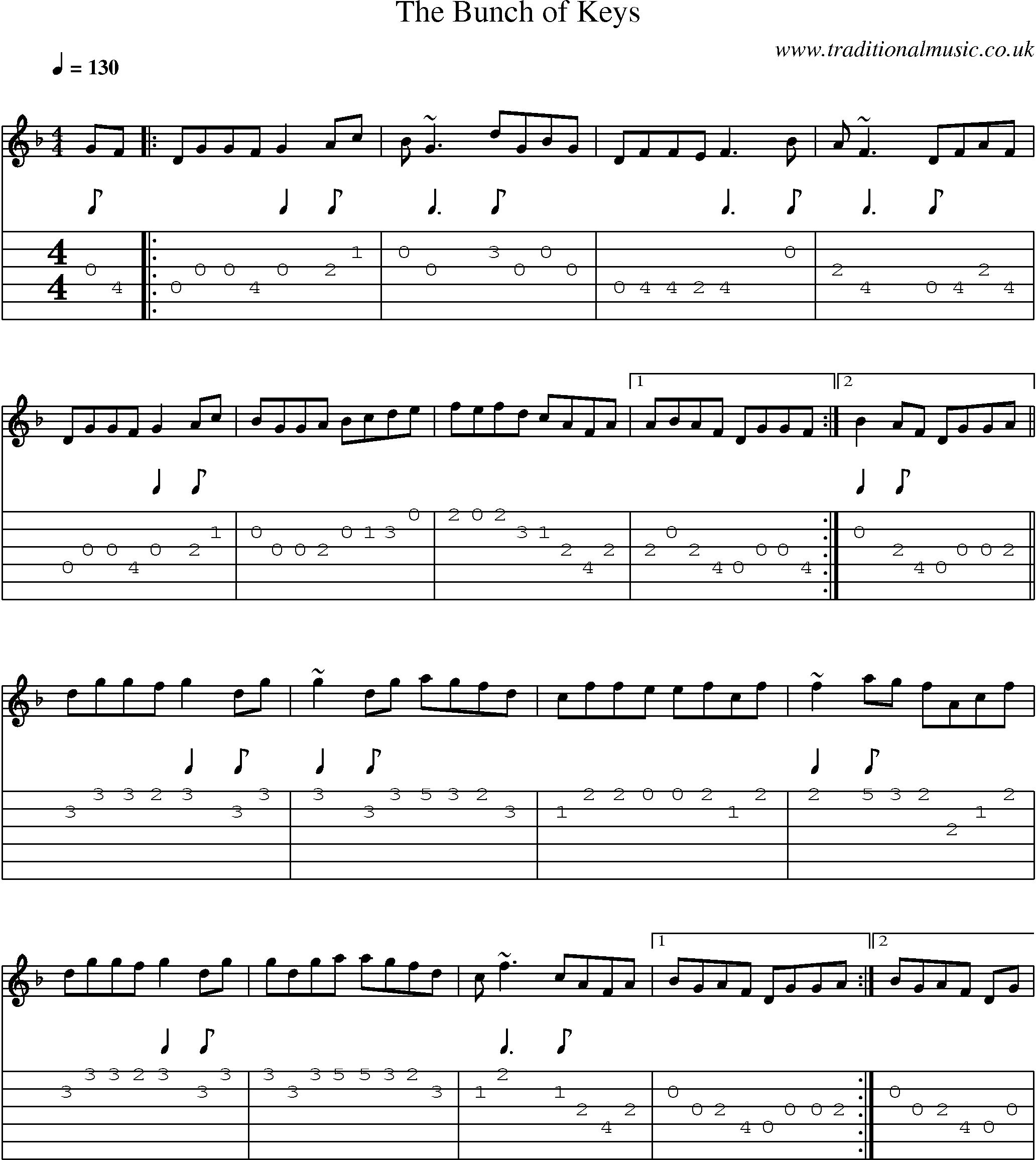 Music Score and Guitar Tabs for The Bunch Of Keys
